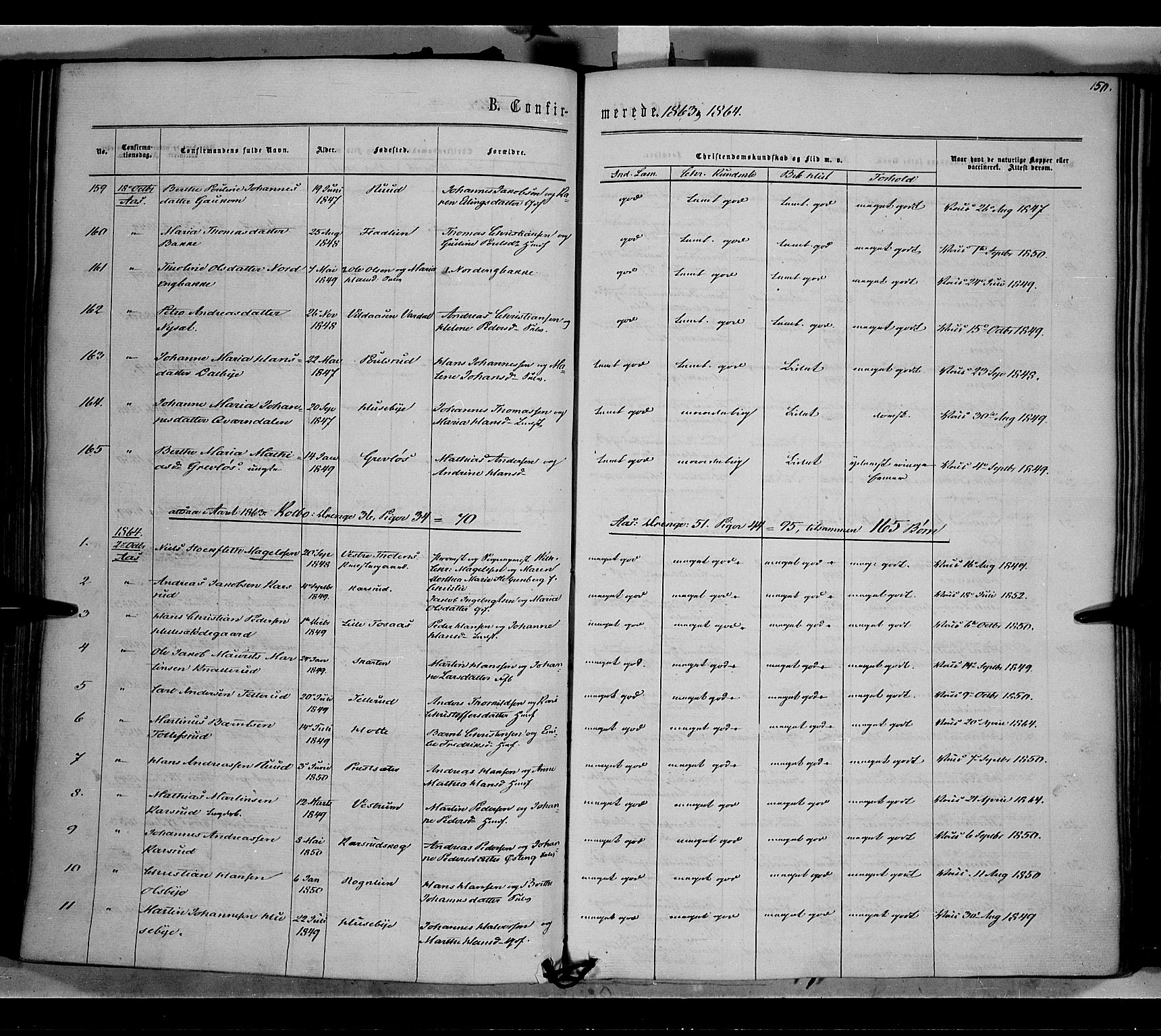 Vestre Toten prestekontor, AV/SAH-PREST-108/H/Ha/Haa/L0007: Parish register (official) no. 7, 1862-1869, p. 150