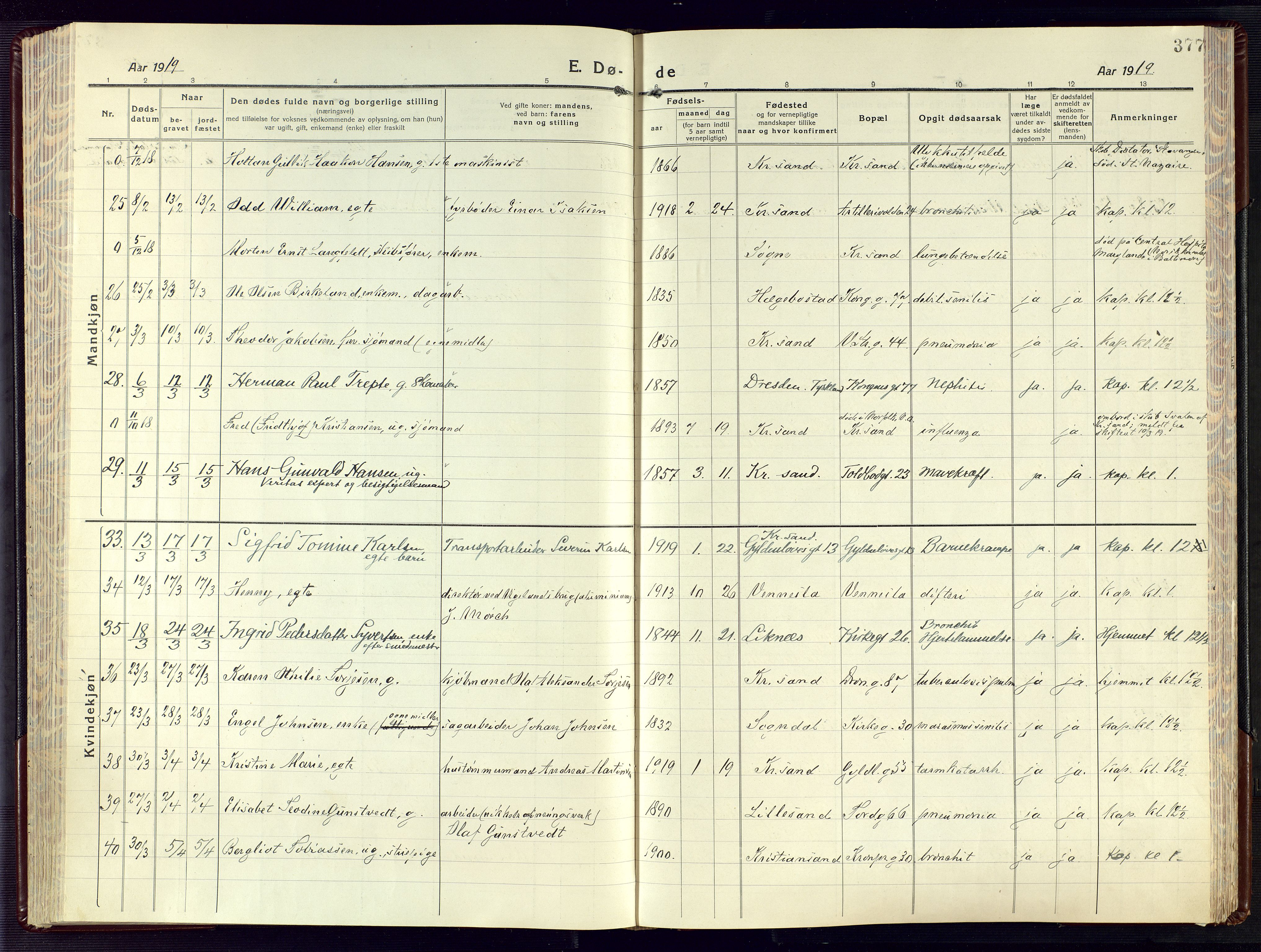 Kristiansand domprosti, SAK/1112-0006/F/Fa/L0028: Parish register (official) no. A 27, 1917-1926, p. 377