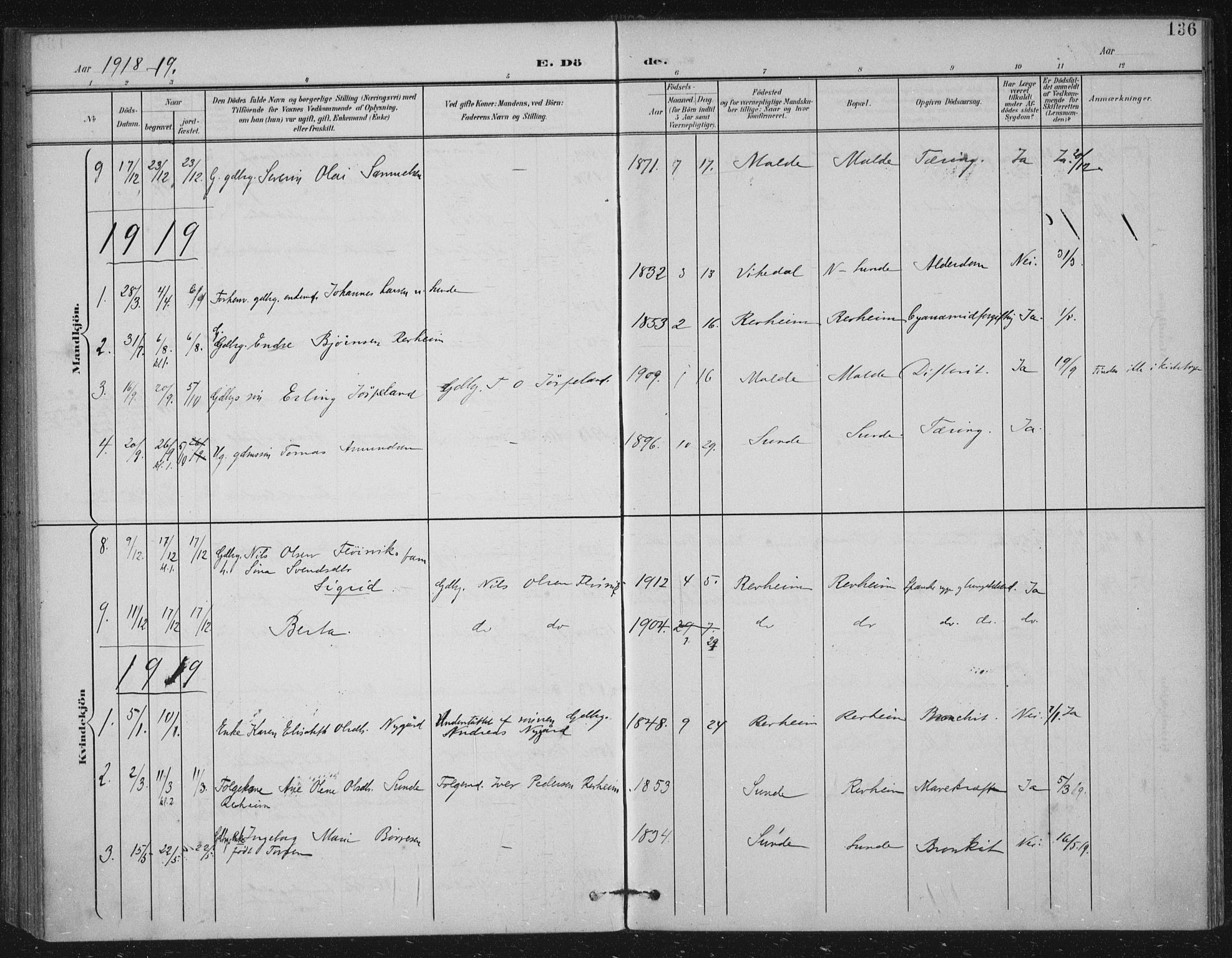 Håland sokneprestkontor, SAST/A-101802/002/B/L0001: Parish register (official) no. A 13, 1901-1923, p. 136