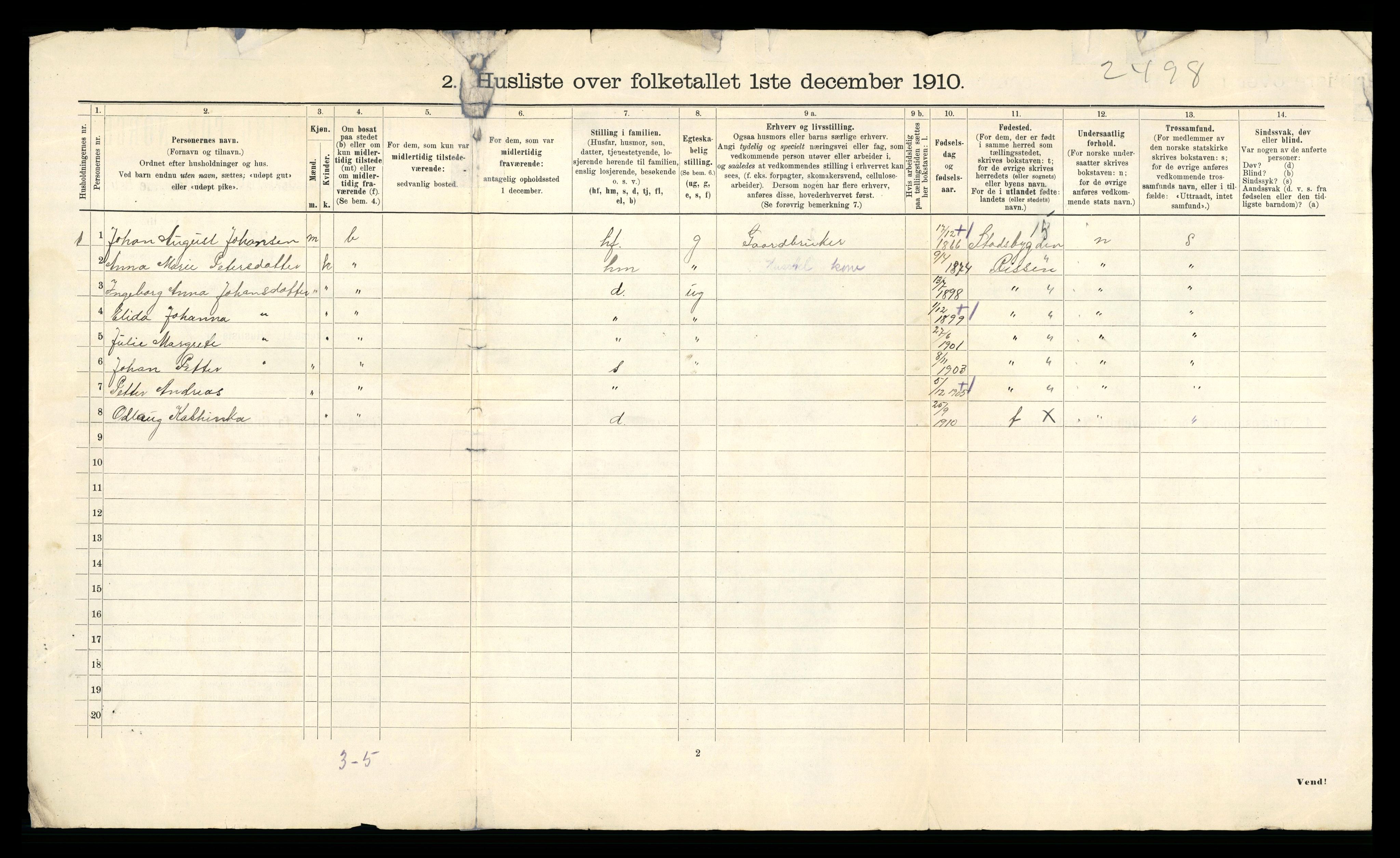 RA, 1910 census for Lensvik, 1910, p. 18