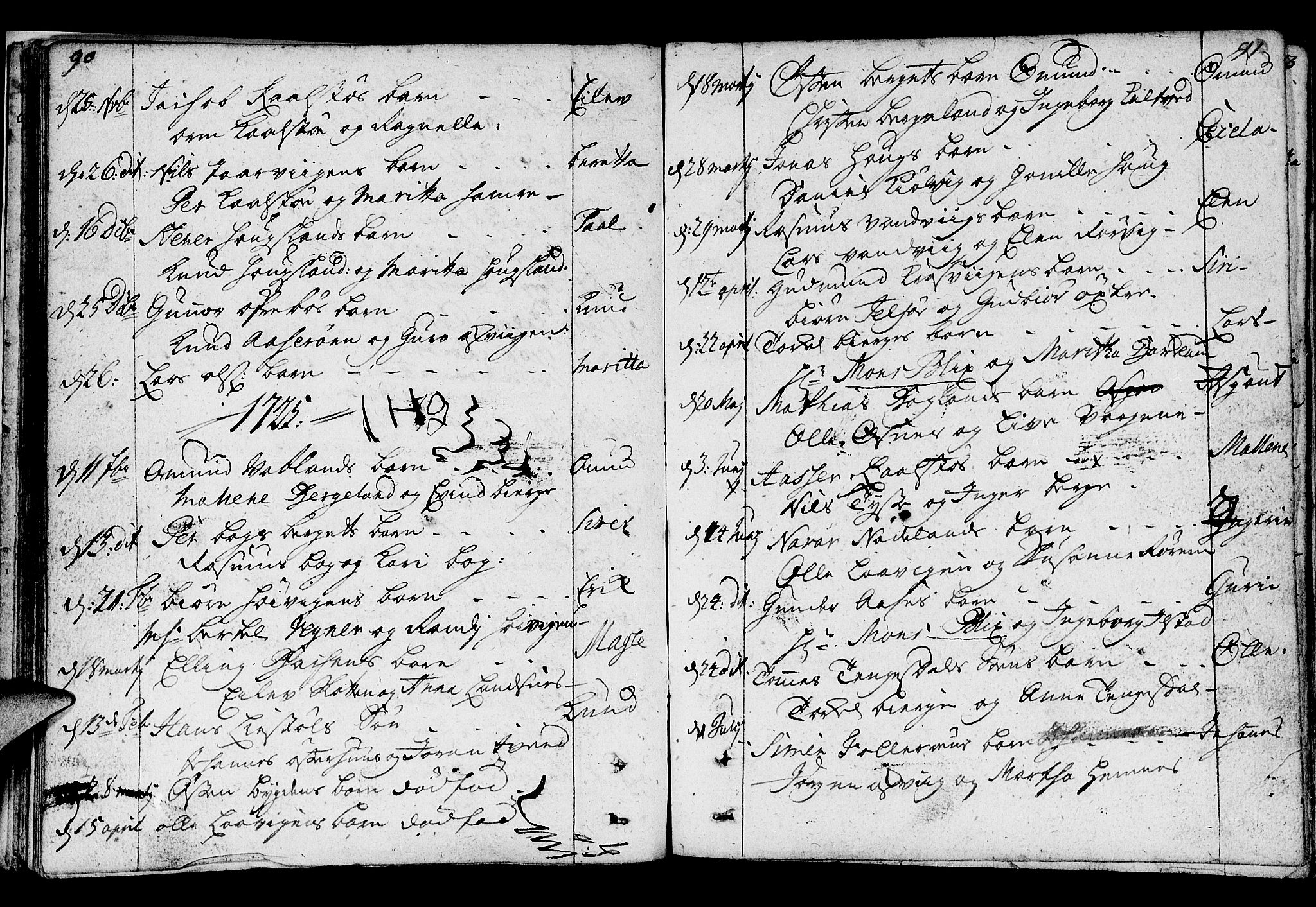 Jelsa sokneprestkontor, SAST/A-101842/01/IV: Parish register (official) no. A 1, 1695-1737, p. 90-91