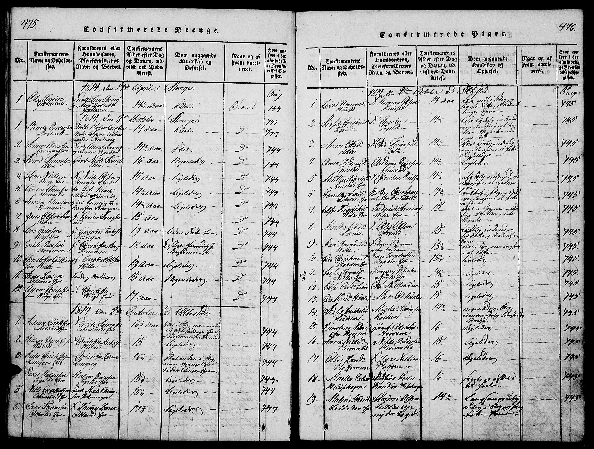 Stange prestekontor, AV/SAH-PREST-002/K/L0008: Parish register (official) no. 8, 1814-1825, p. 475-476