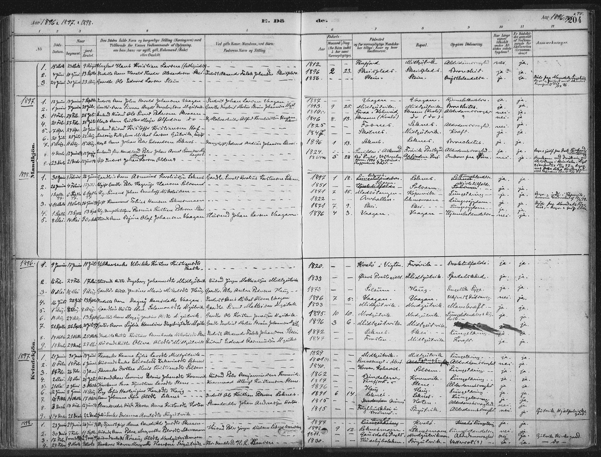 Ministerialprotokoller, klokkerbøker og fødselsregistre - Nord-Trøndelag, AV/SAT-A-1458/788/L0697: Parish register (official) no. 788A04, 1878-1902, p. 204