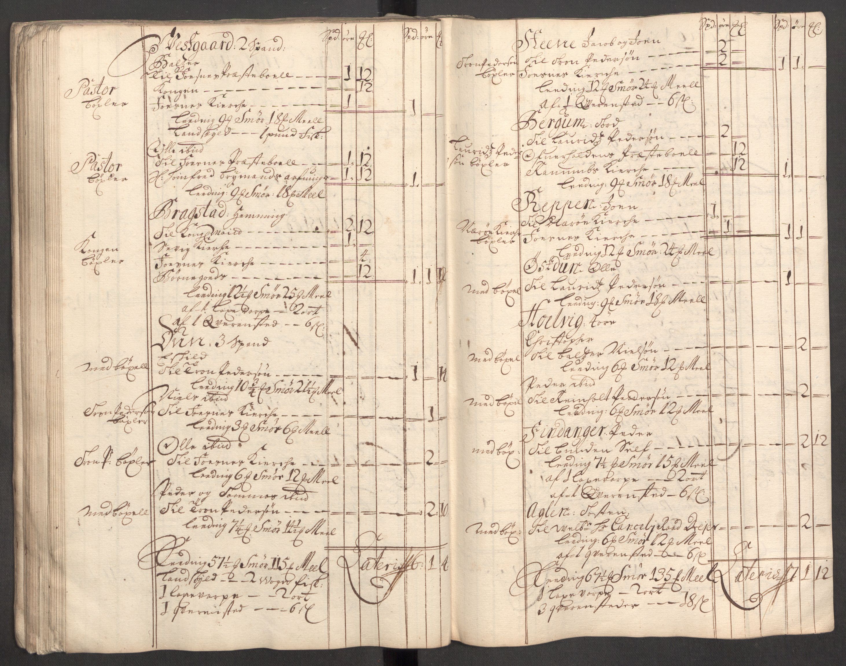 Rentekammeret inntil 1814, Reviderte regnskaper, Fogderegnskap, RA/EA-4092/R64/L4427: Fogderegnskap Namdal, 1701-1702, p. 70