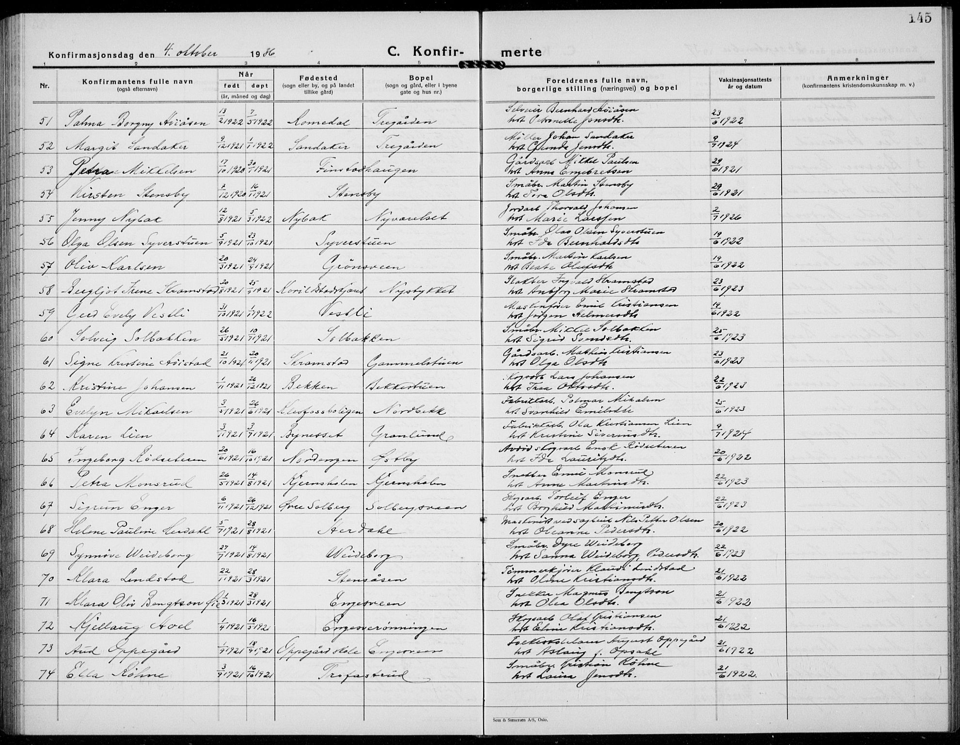 Løten prestekontor, SAH/PREST-022/L/La/L0009: Parish register (copy) no. 9, 1930-1939, p. 145