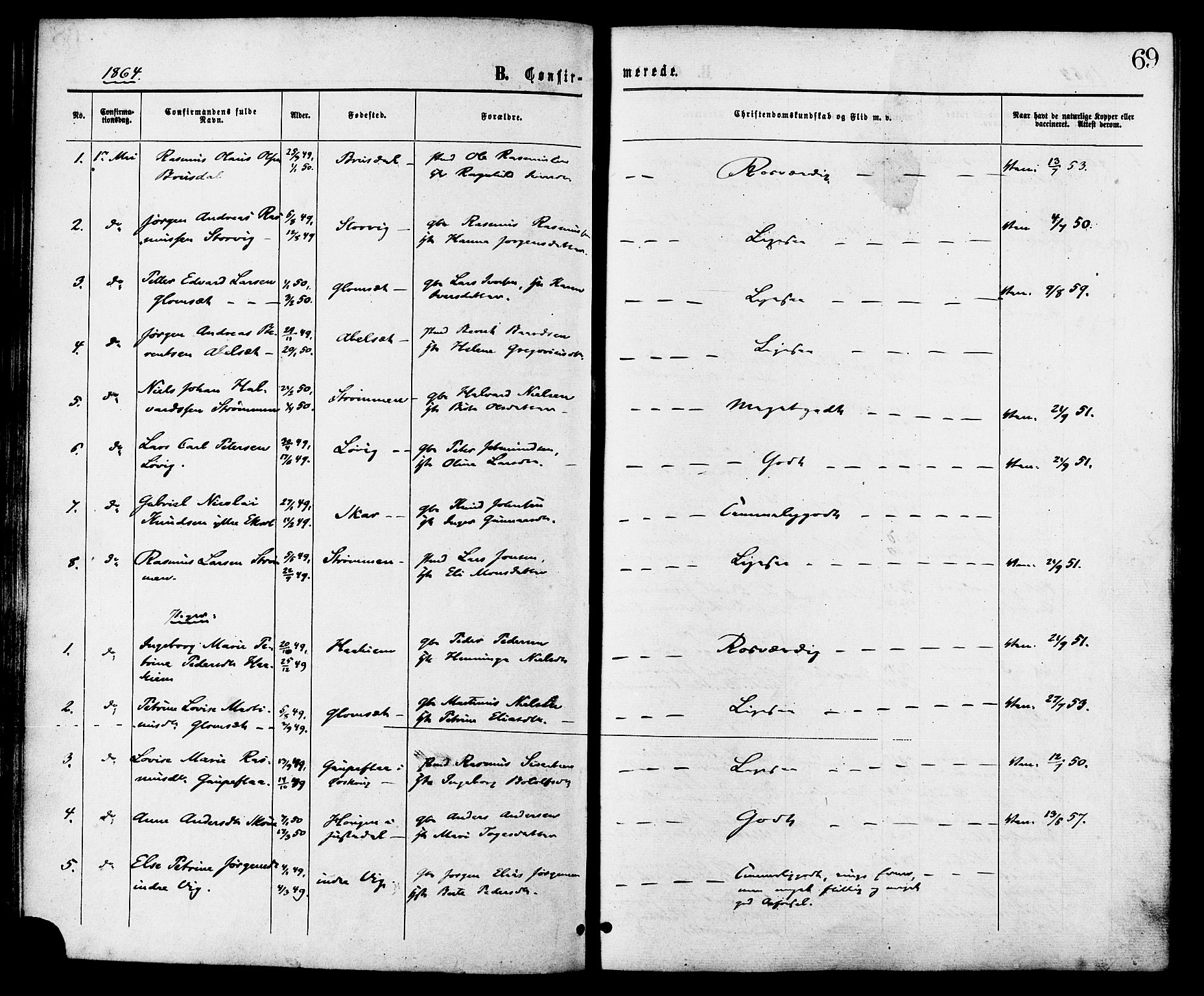 Ministerialprotokoller, klokkerbøker og fødselsregistre - Møre og Romsdal, SAT/A-1454/524/L0355: Parish register (official) no. 524A07, 1864-1879, p. 69