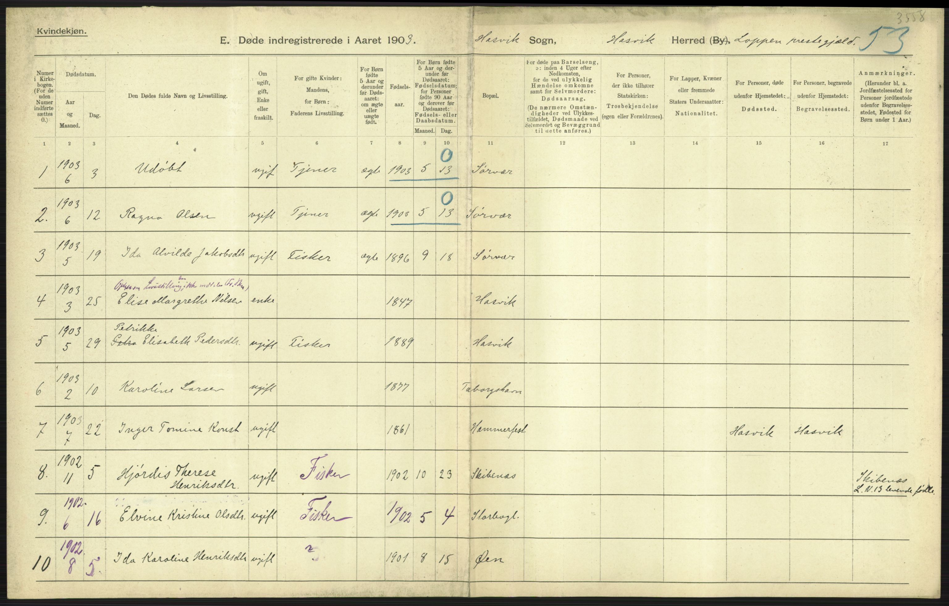 Statistisk sentralbyrå, Sosiodemografiske emner, Befolkning, AV/RA-S-2228/D/Df/Dfa/Dfaa/L0022: Finnmarkens amt: Fødte, gifte, døde., 1903, p. 227