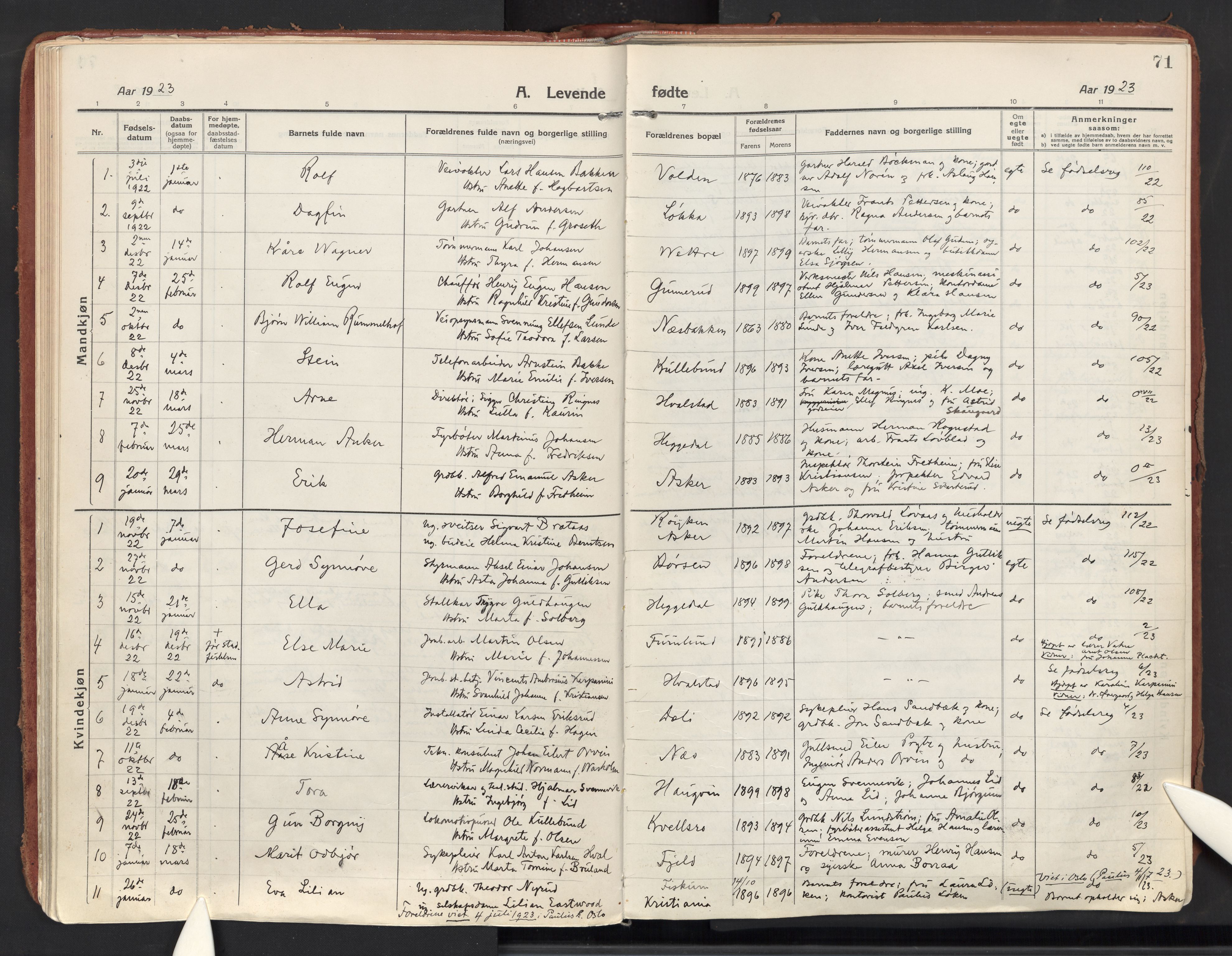 Asker prestekontor Kirkebøker, AV/SAO-A-10256a/F/Fa/L0018: Parish register (official) no. I 18, 1916-1936, p. 71