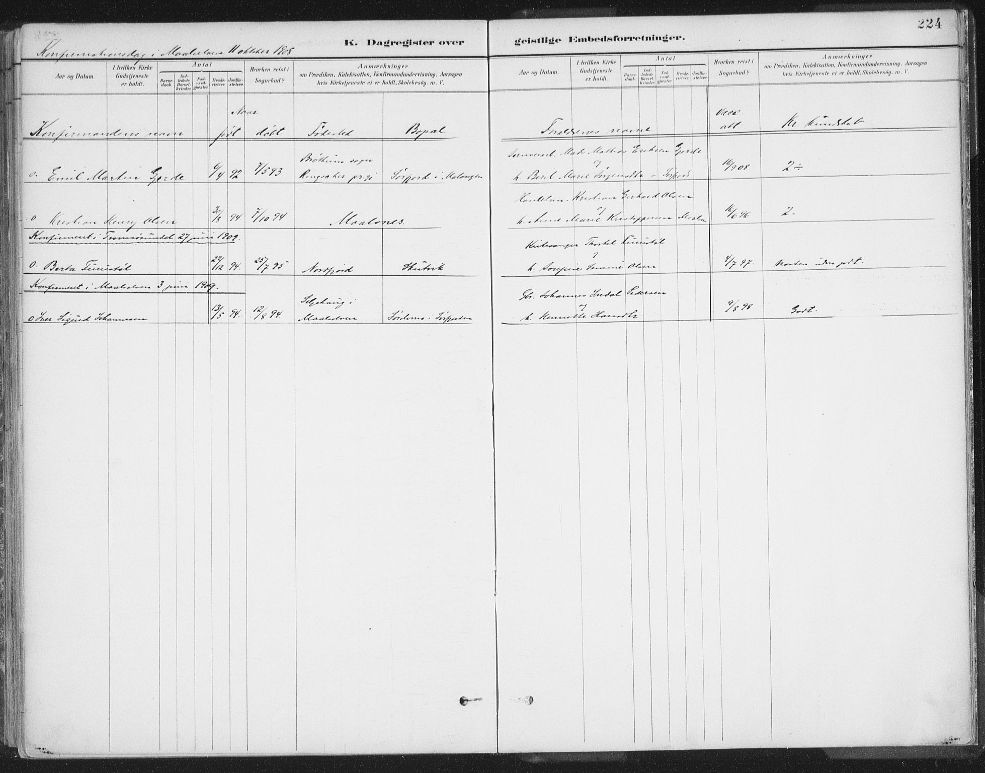 Balsfjord sokneprestembete, AV/SATØ-S-1303/G/Ga/L0007kirke: Parish register (official) no. 7, 1887-1909, p. 224