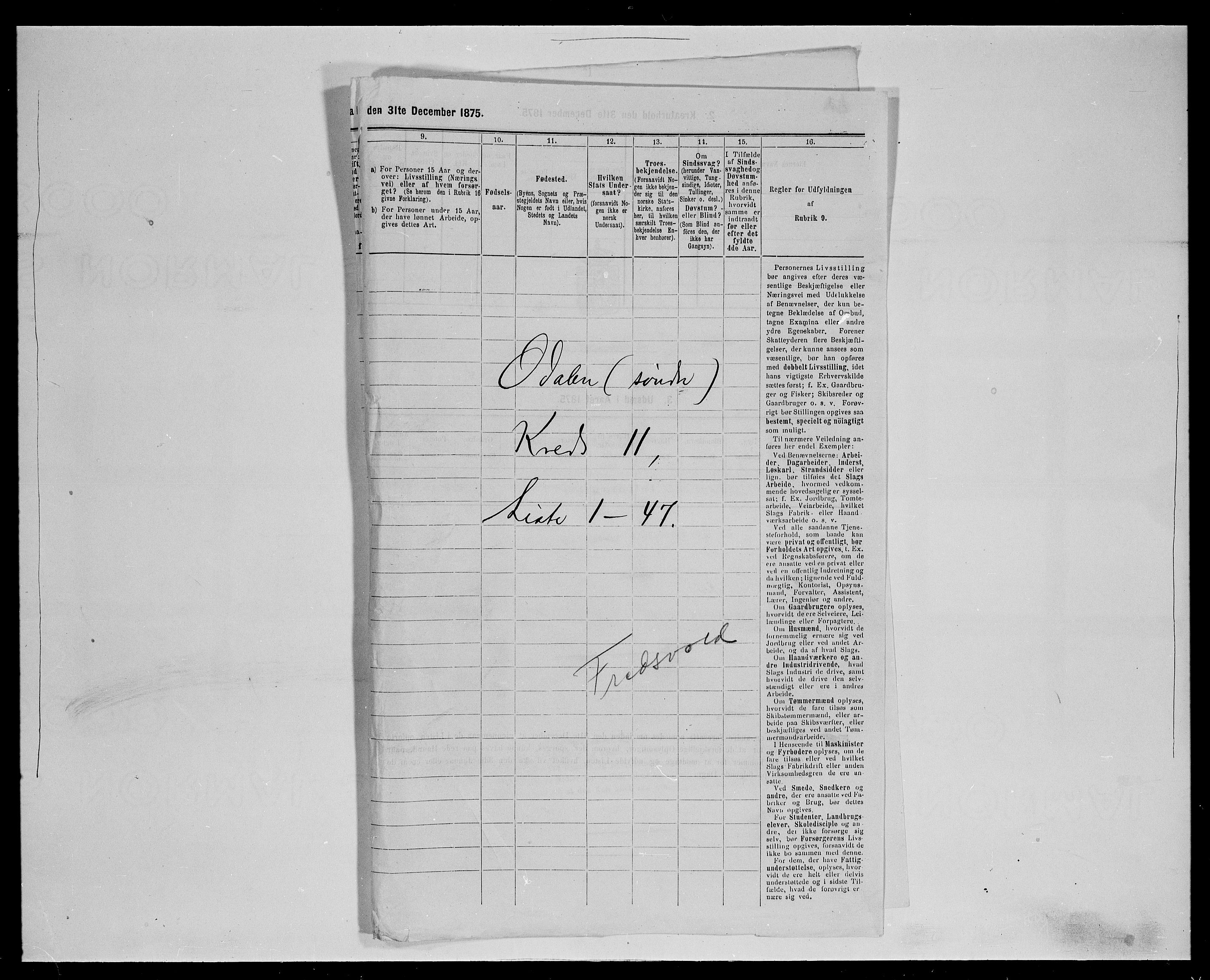 SAH, 1875 census for 0419P Sør-Odal, 1875, p. 1065