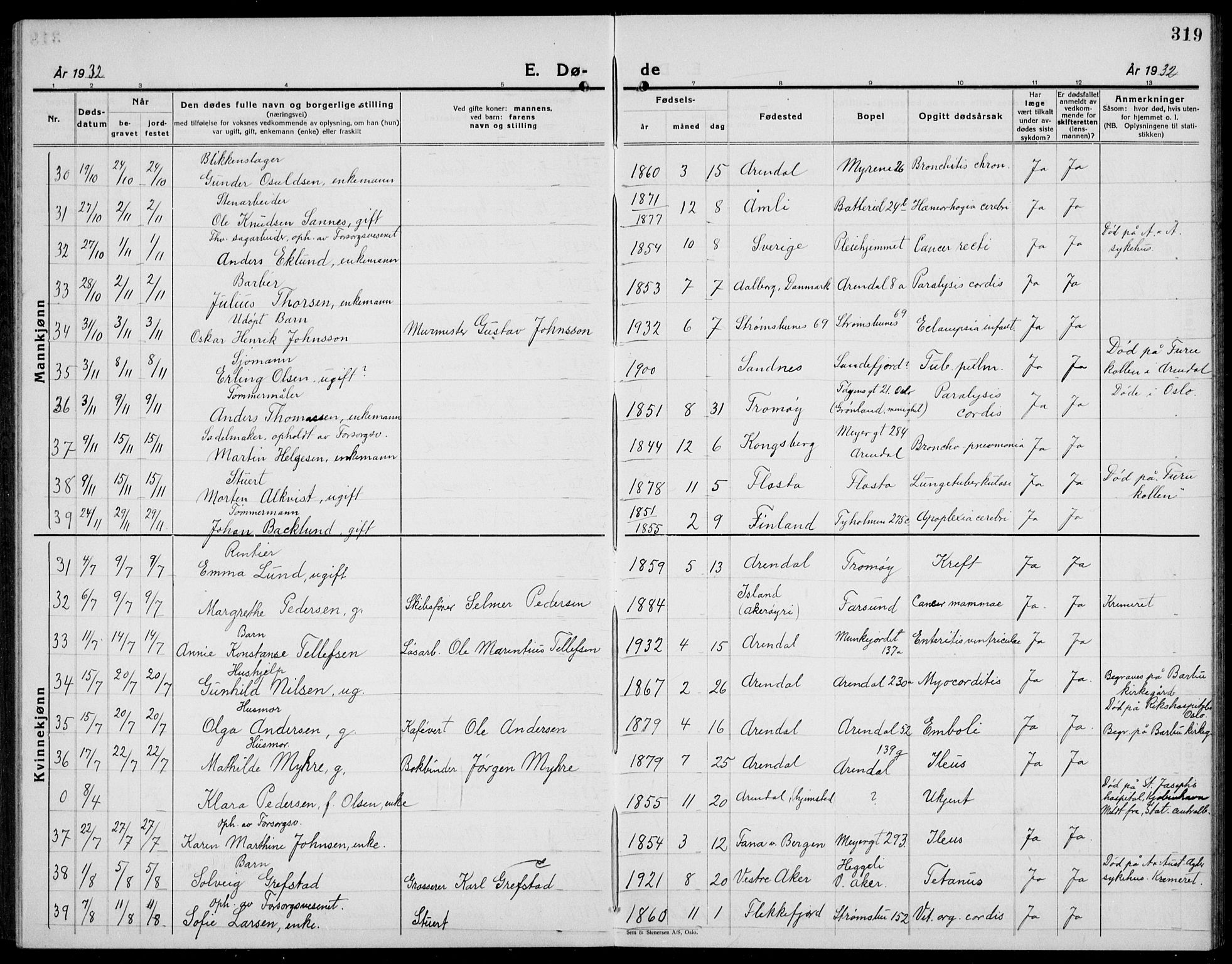 Arendal sokneprestkontor, Trefoldighet, AV/SAK-1111-0040/F/Fb/L0008: Parish register (copy) no. B 8, 1928-1939, p. 319