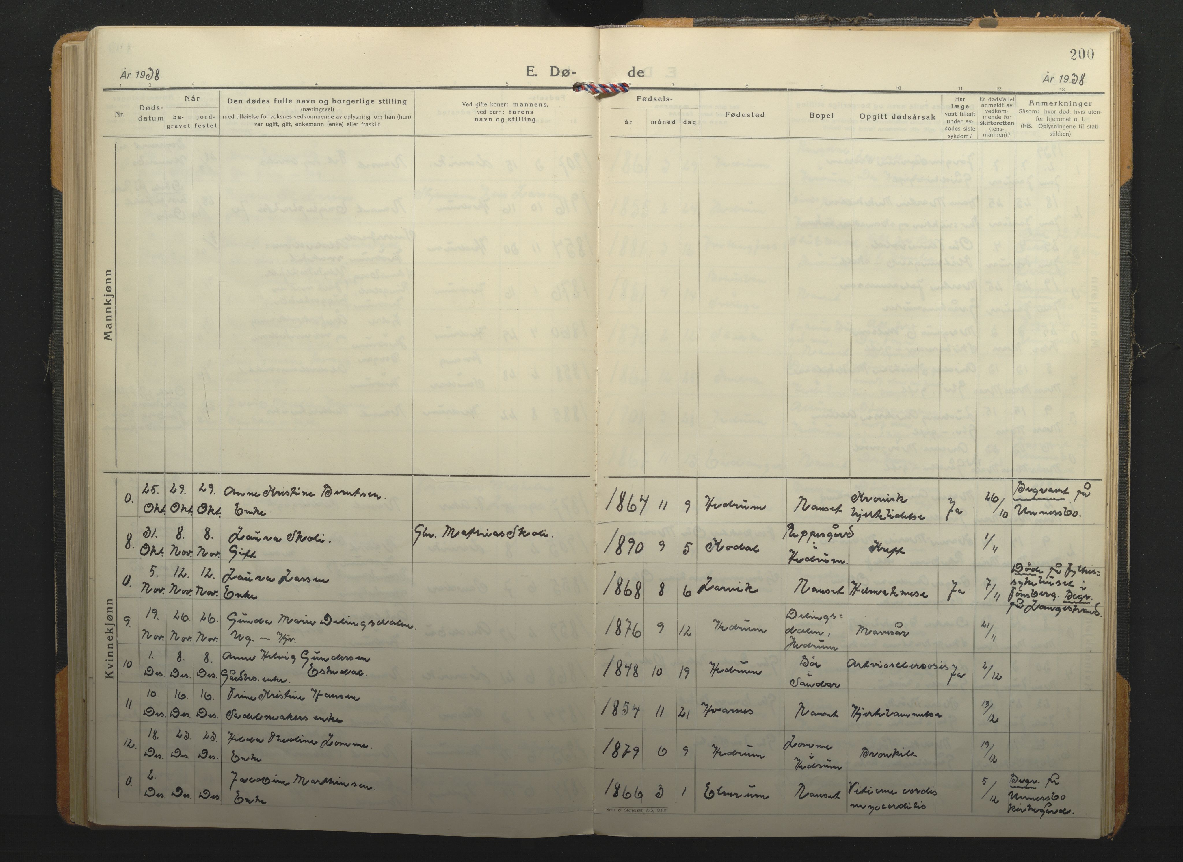 Hedrum kirkebøker, AV/SAKO-A-344/F/Fa/L0012: Parish register (official) no. I 12, 1934-1941, p. 200