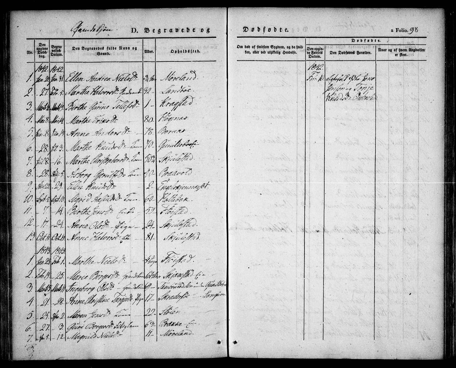 Austre Moland sokneprestkontor, SAK/1111-0001/F/Fa/Faa/L0006: Parish register (official) no. A 6, 1837-1846, p. 98