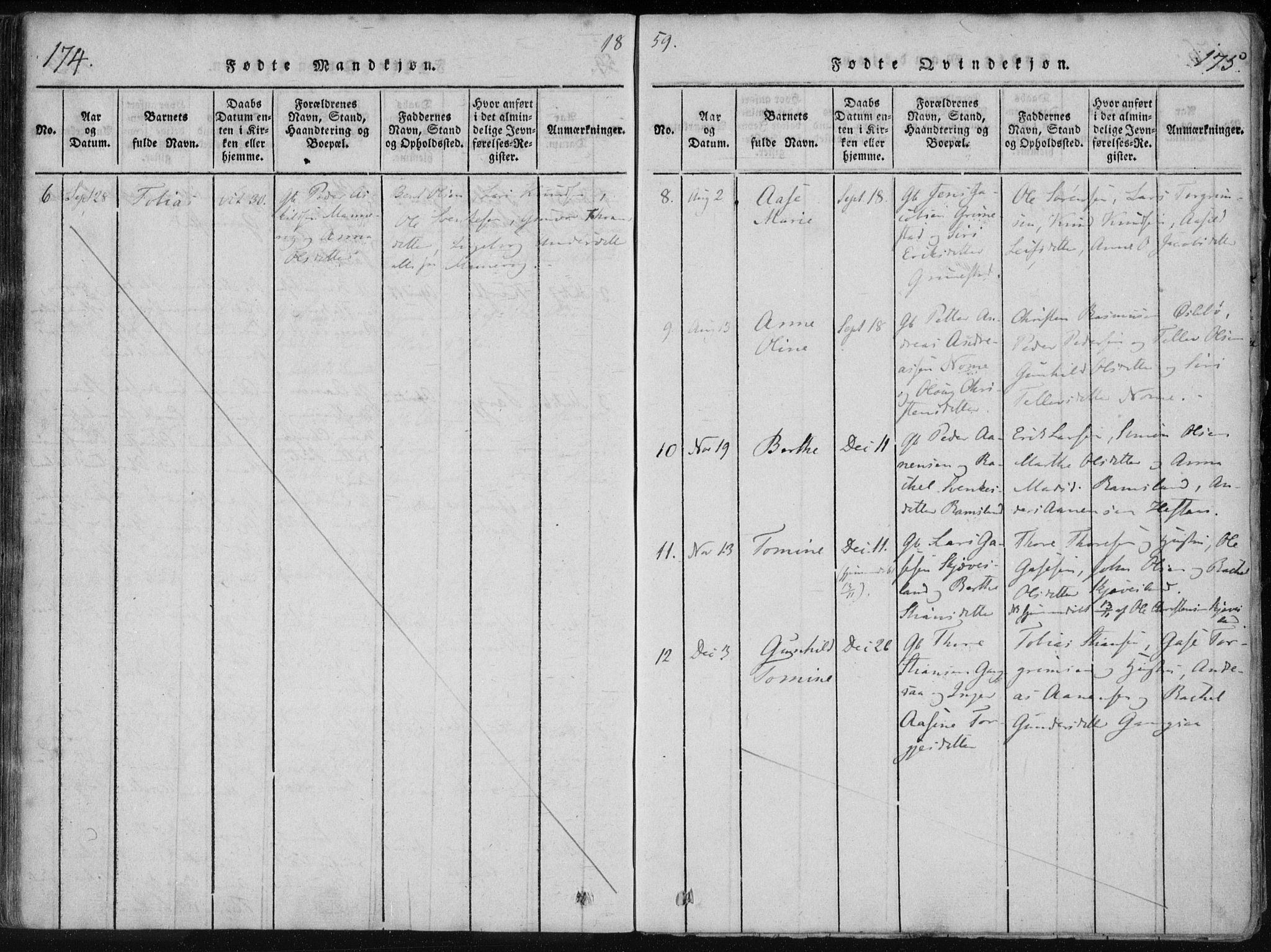 Holum sokneprestkontor, SAK/1111-0022/F/Fa/Fac/L0002: Parish register (official) no. A 2, 1821-1859, p. 174-175