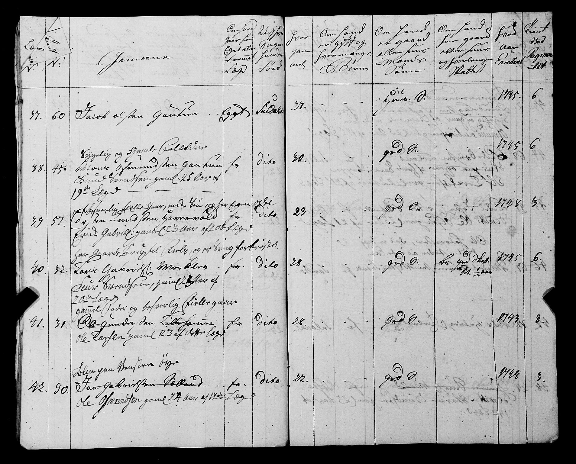 Fylkesmannen i Rogaland, AV/SAST-A-101928/99/3/325/325CA, 1655-1832, p. 4180