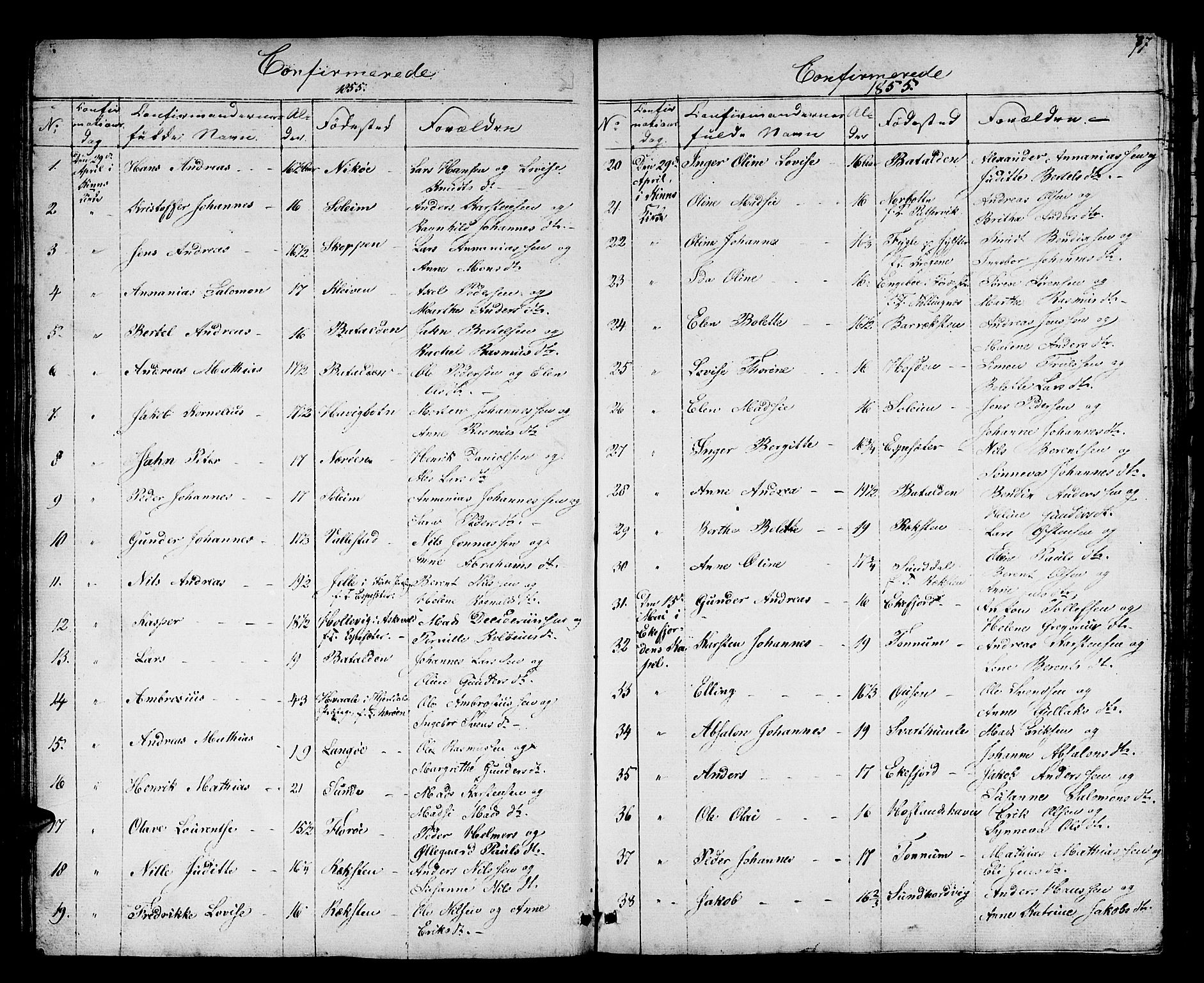 Kinn sokneprestembete, SAB/A-80801/H/Hab/Haba/L0001: Parish register (copy) no. A 1, 1853-1868, p. 77