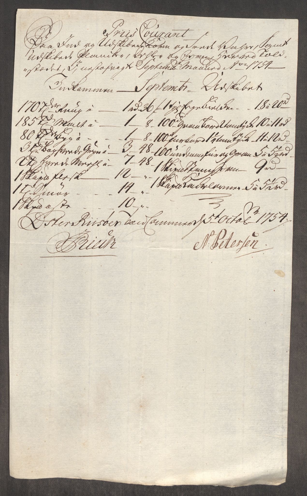 Rentekammeret inntil 1814, Realistisk ordnet avdeling, AV/RA-EA-4070/Oe/L0005: [Ø1]: Priskuranter, 1753-1757, p. 291