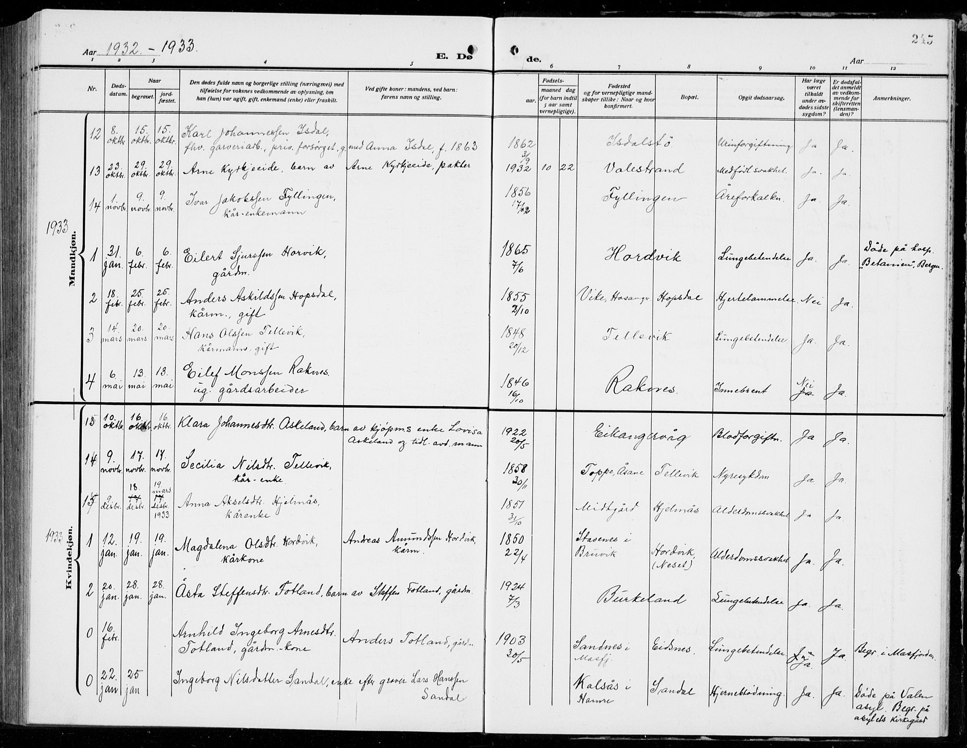 Hamre sokneprestembete, AV/SAB-A-75501/H/Ha/Hab: Parish register (copy) no. B 5, 1920-1940, p. 245