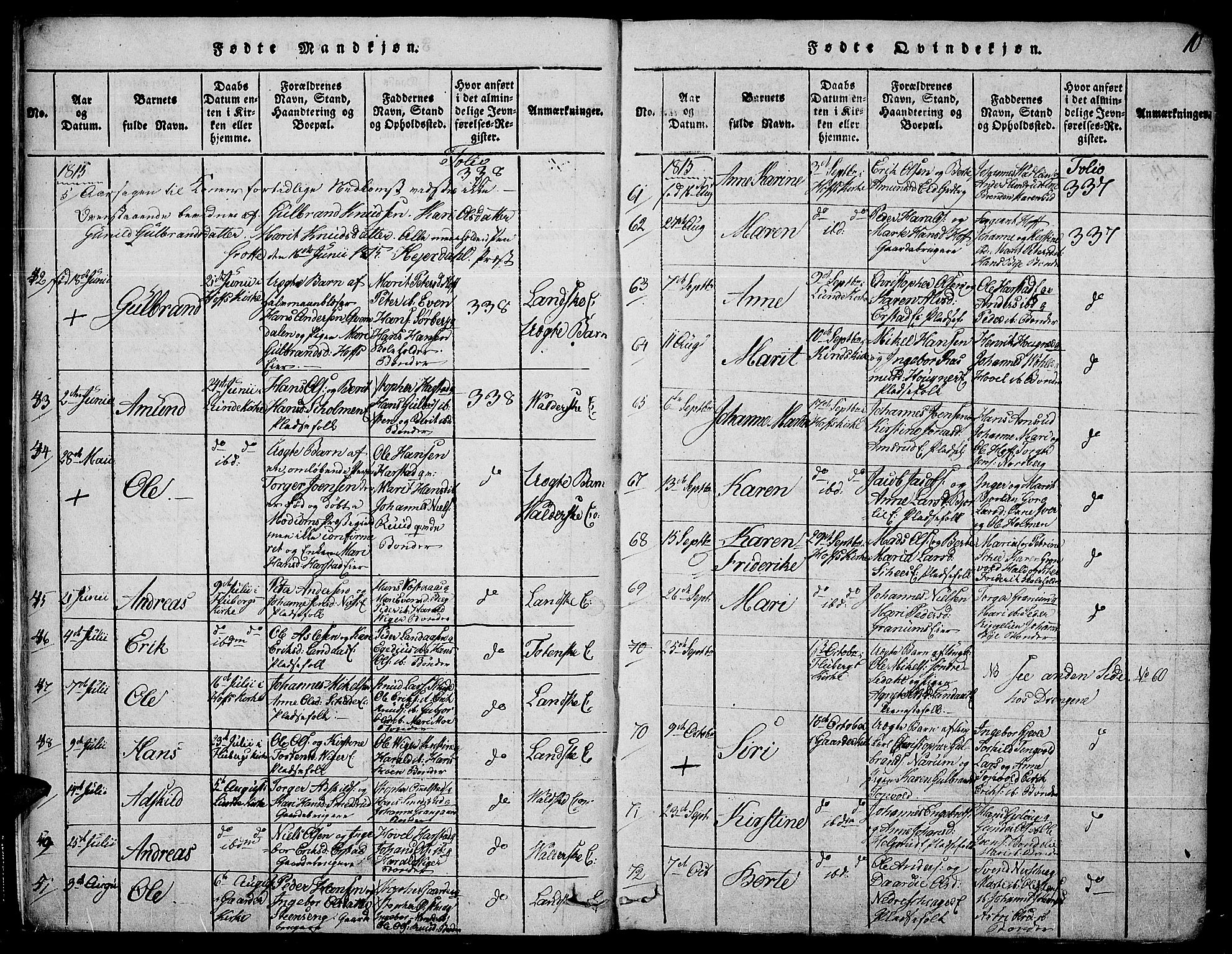 Land prestekontor, SAH/PREST-120/H/Ha/Haa/L0007: Parish register (official) no. 7, 1814-1830, p. 10