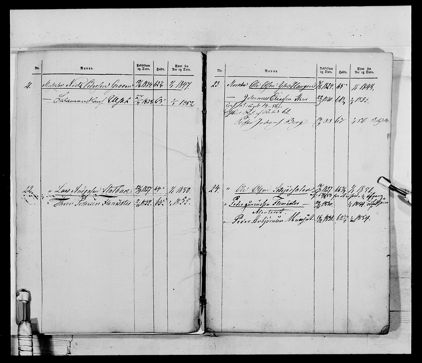 Generalitets- og kommissariatskollegiet, Det kongelige norske kommissariatskollegium, AV/RA-EA-5420/E/Eh/L0120: Tingvollske kompani, 1850-1870, p. 386