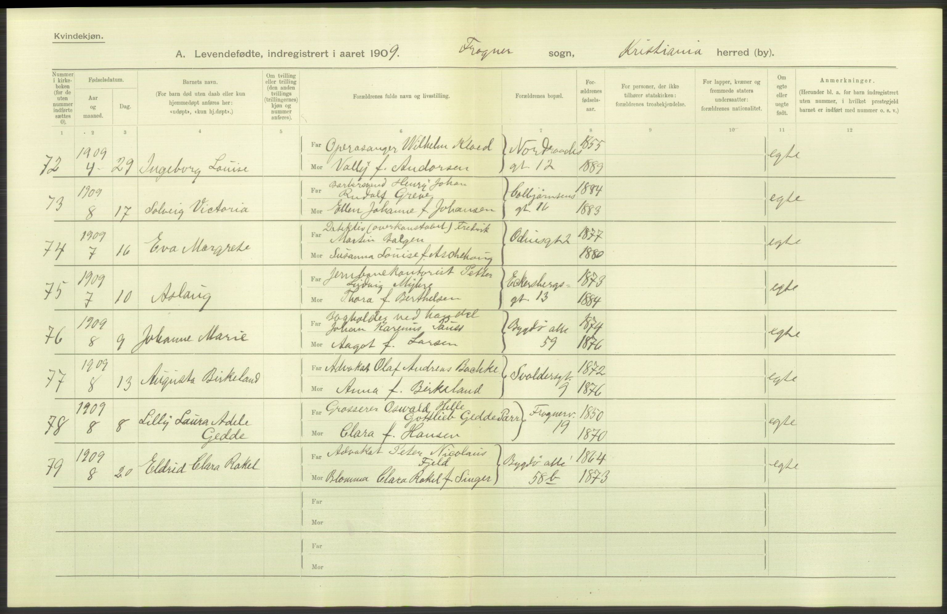 Statistisk sentralbyrå, Sosiodemografiske emner, Befolkning, AV/RA-S-2228/D/Df/Dfa/Dfag/L0007: Kristiania: Levendefødte menn og kvinner., 1909, p. 438