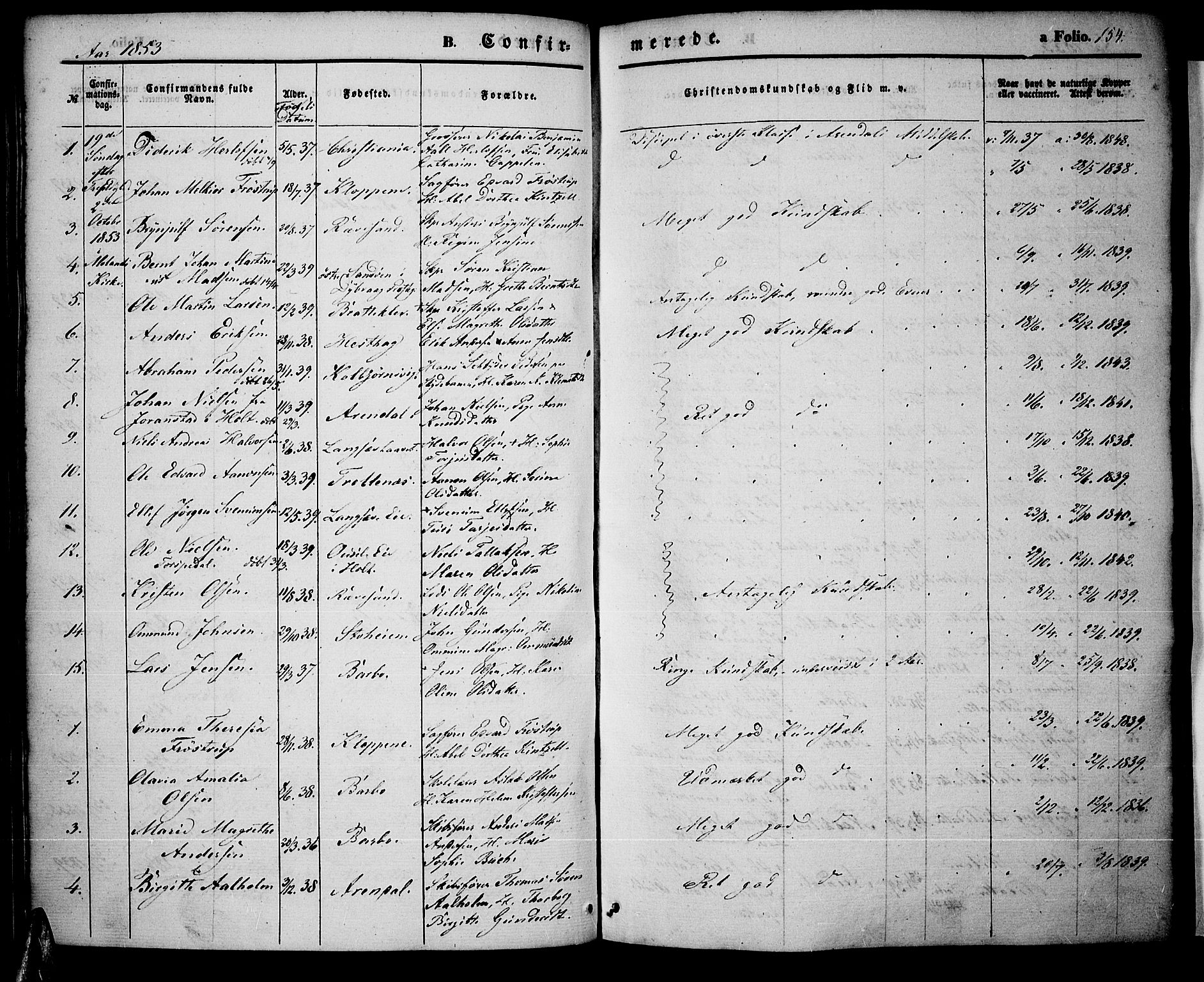 Tromøy sokneprestkontor, AV/SAK-1111-0041/F/Fa/L0005: Parish register (official) no. A 5, 1847-1856, p. 154