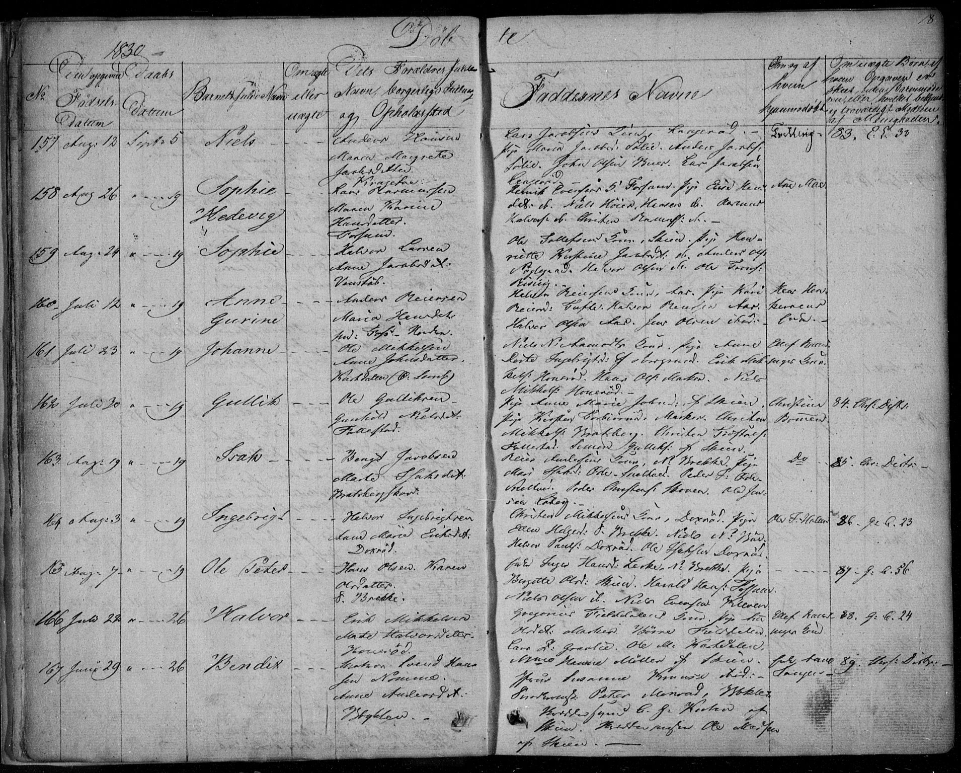 Gjerpen kirkebøker, SAKO/A-265/F/Fa/L0006: Parish register (official) no. I 6, 1829-1834, p. 18