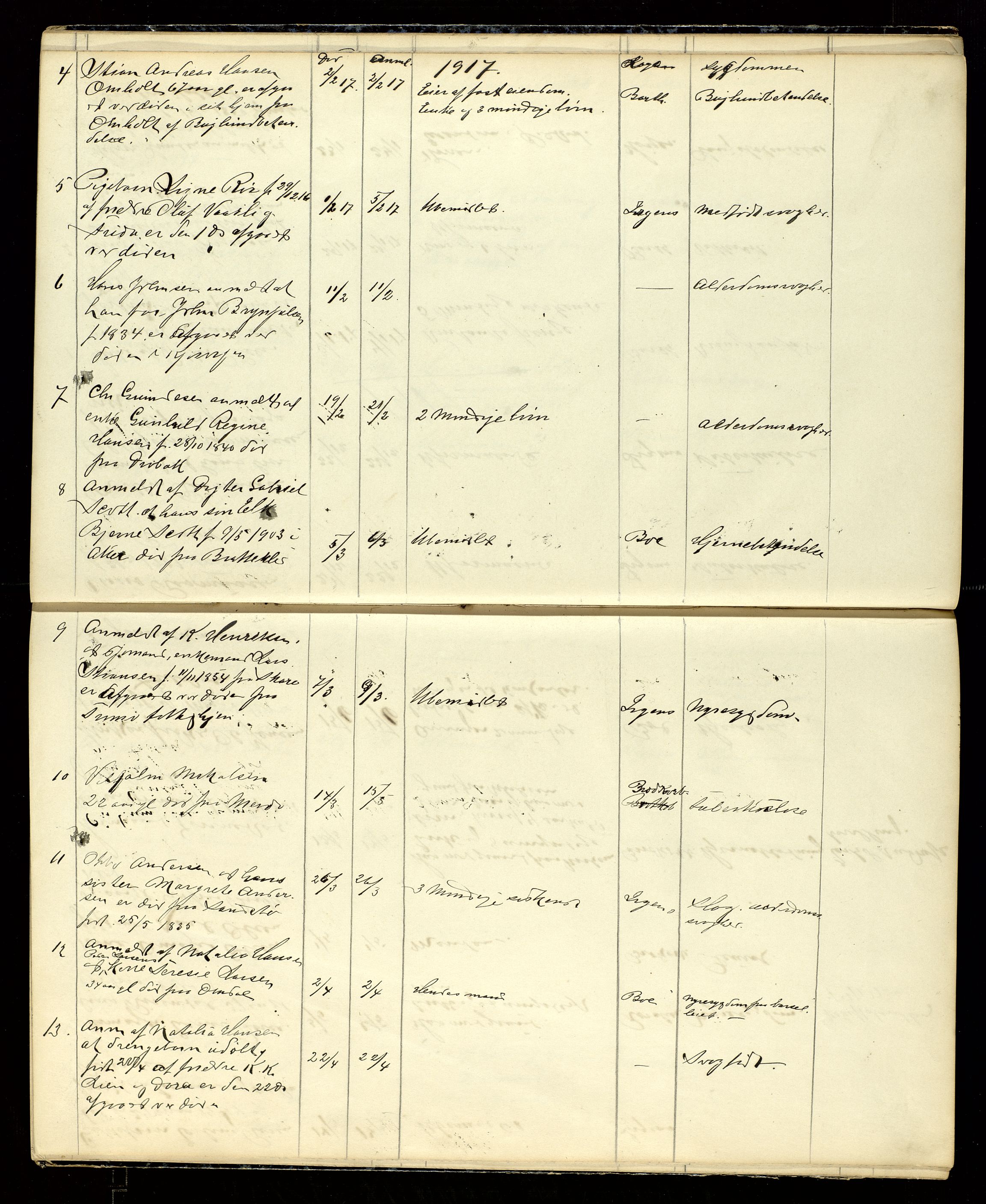 Tromøy lensmannskontor, AV/SAK-1241-0045/Ja/L0061/0004: Inn- og utflyttet/Dødsfall / Dødsfallsprotokoll, 1912-1919