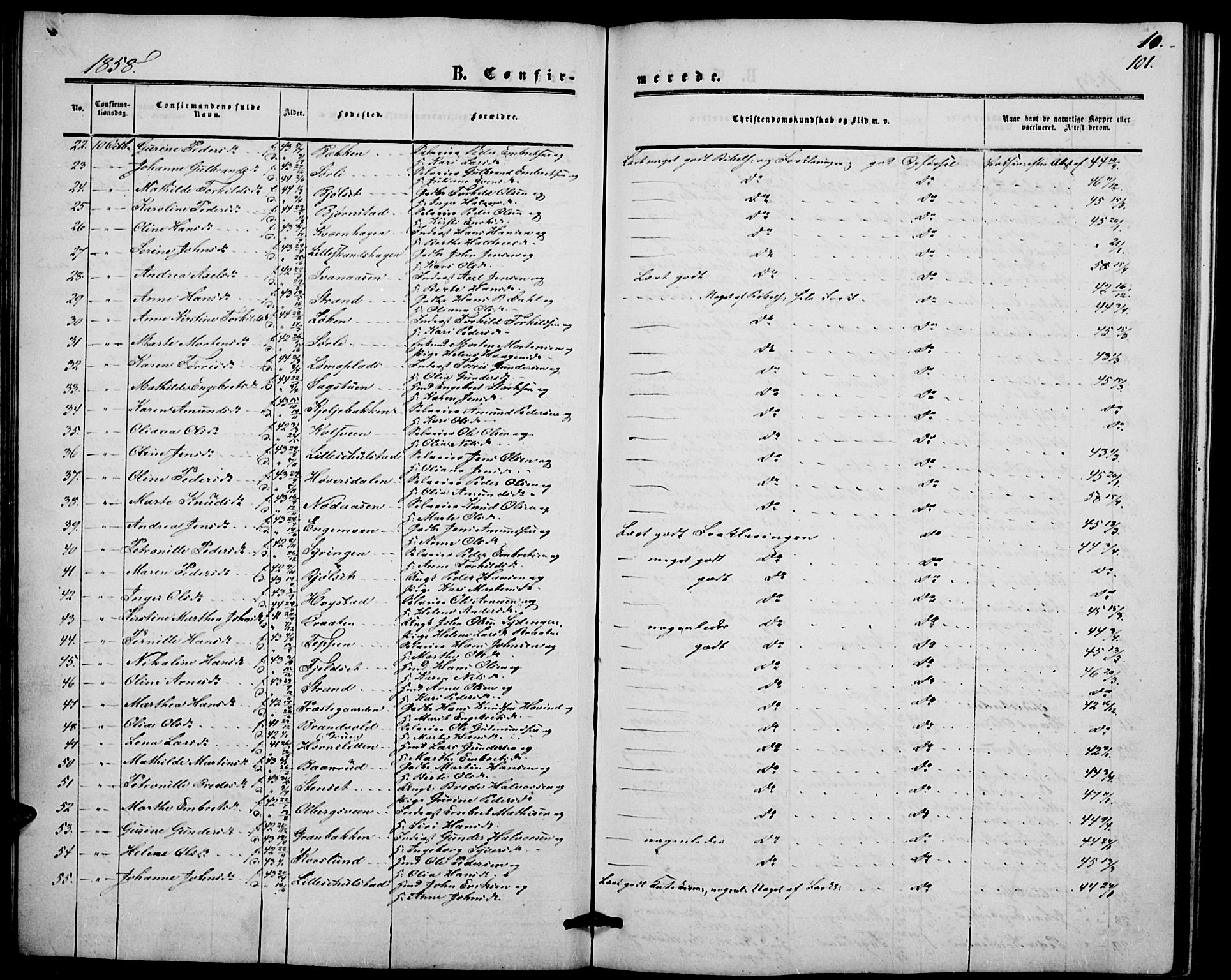 Elverum prestekontor, AV/SAH-PREST-044/H/Ha/Hab/L0003: Parish register (copy) no. 3, 1856-1865, p. 101