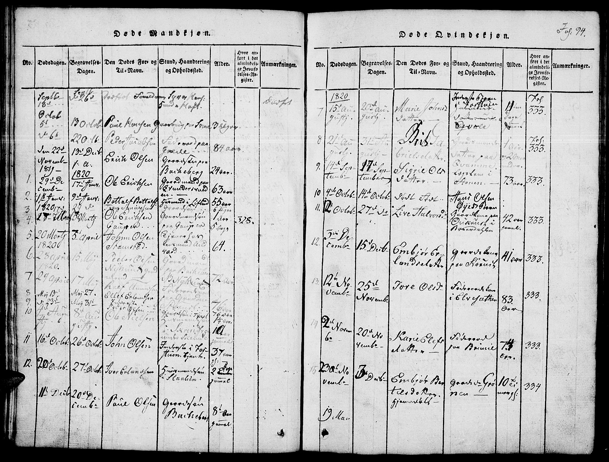 Lom prestekontor, AV/SAH-PREST-070/L/L0001: Parish register (copy) no. 1, 1815-1836, p. 94