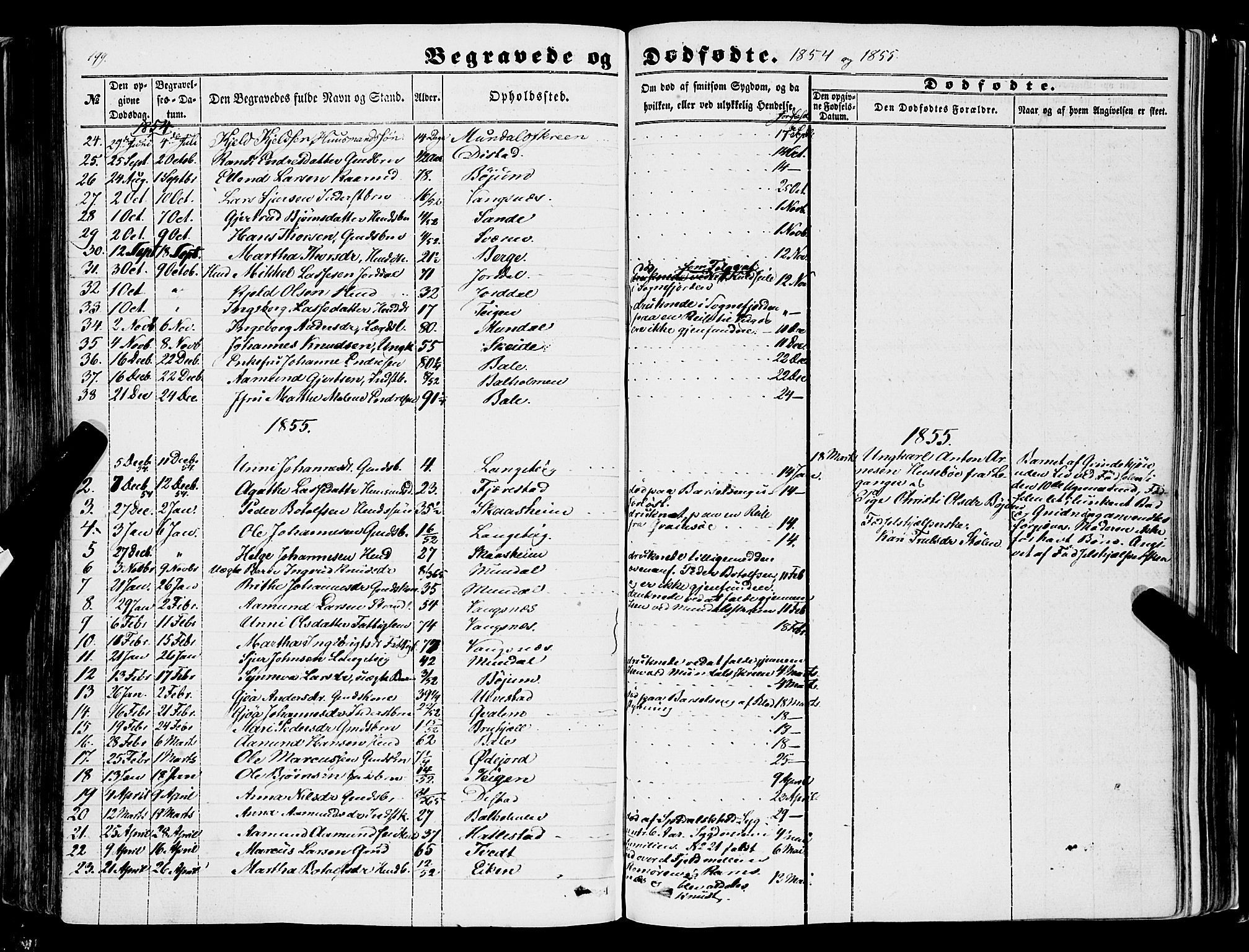 Balestrand sokneprestembete, AV/SAB-A-79601/H/Haa/Haaa/L0002: Parish register (official) no. A 2, 1847-1866, p. 199