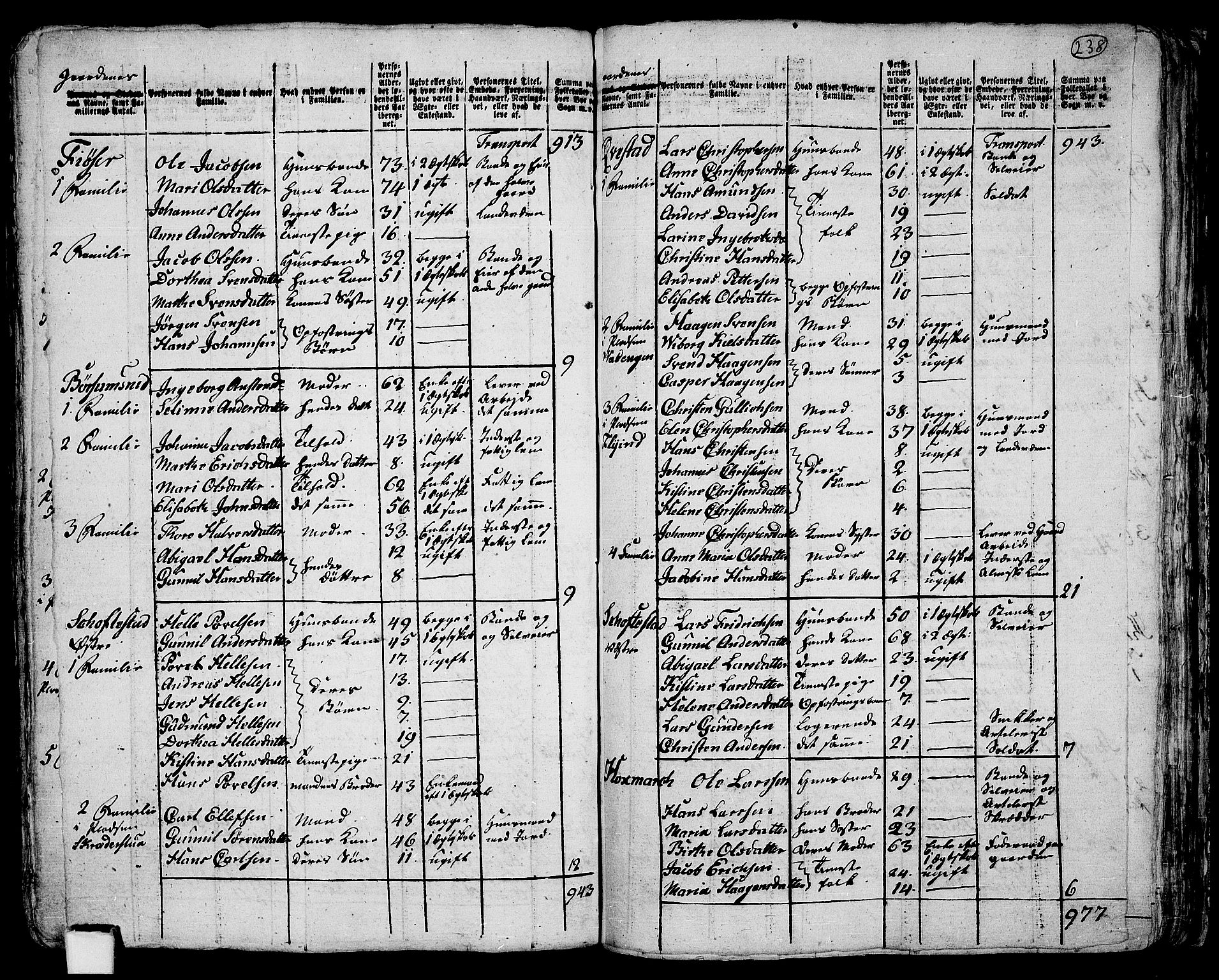 RA, 1801 census for 0214P Ås, 1801, p. 237b-238a