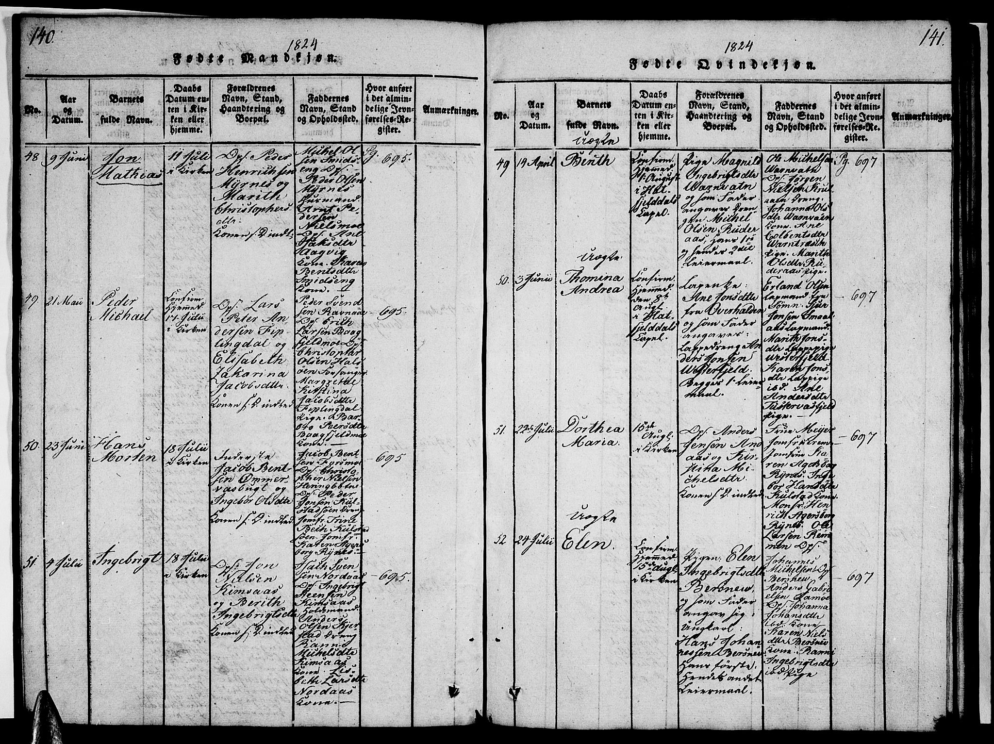 Ministerialprotokoller, klokkerbøker og fødselsregistre - Nordland, AV/SAT-A-1459/820/L0299: Parish register (copy) no. 820C01, 1820-1825, p. 140-141