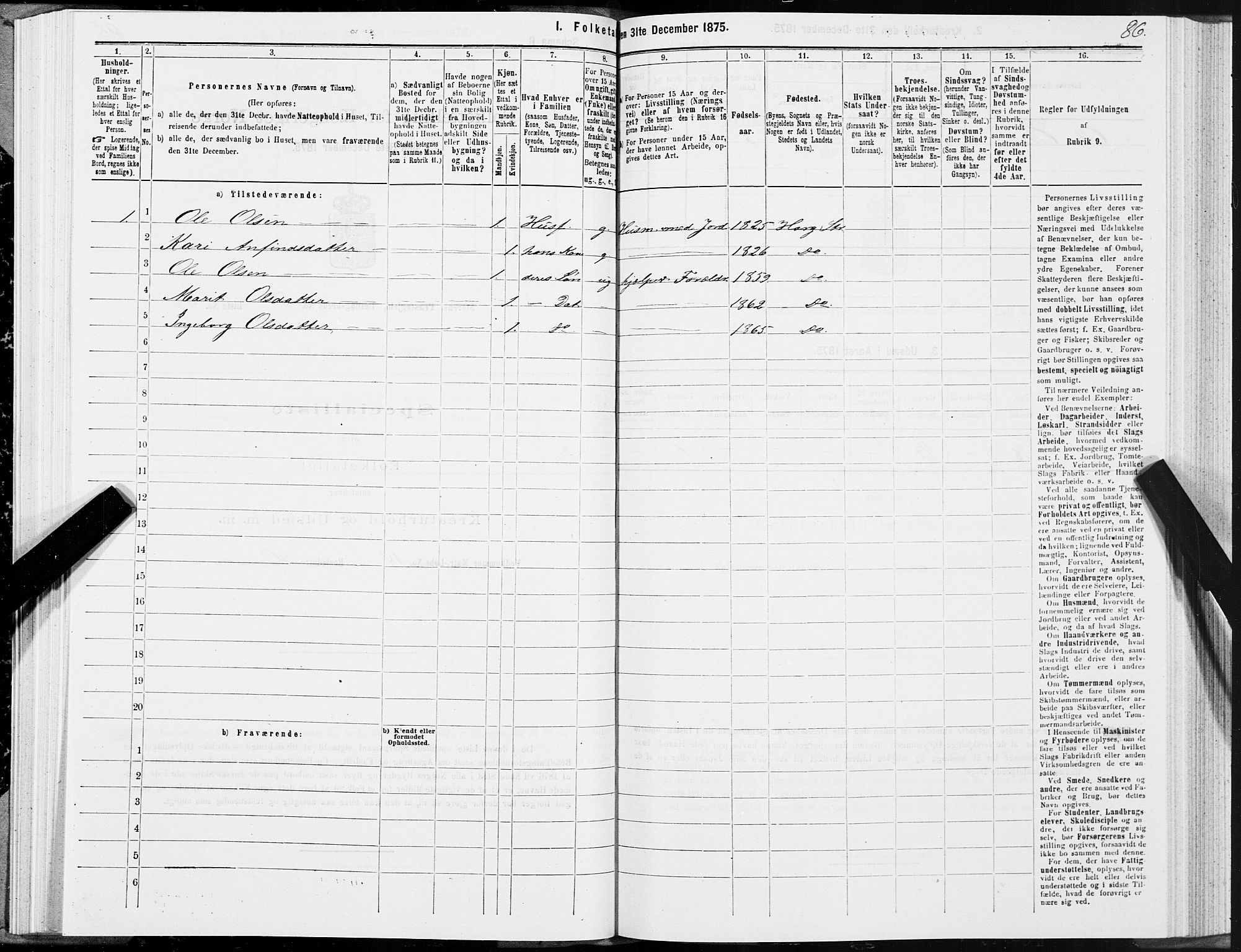 SAT, 1875 census for 1648P Støren, 1875, p. 4086