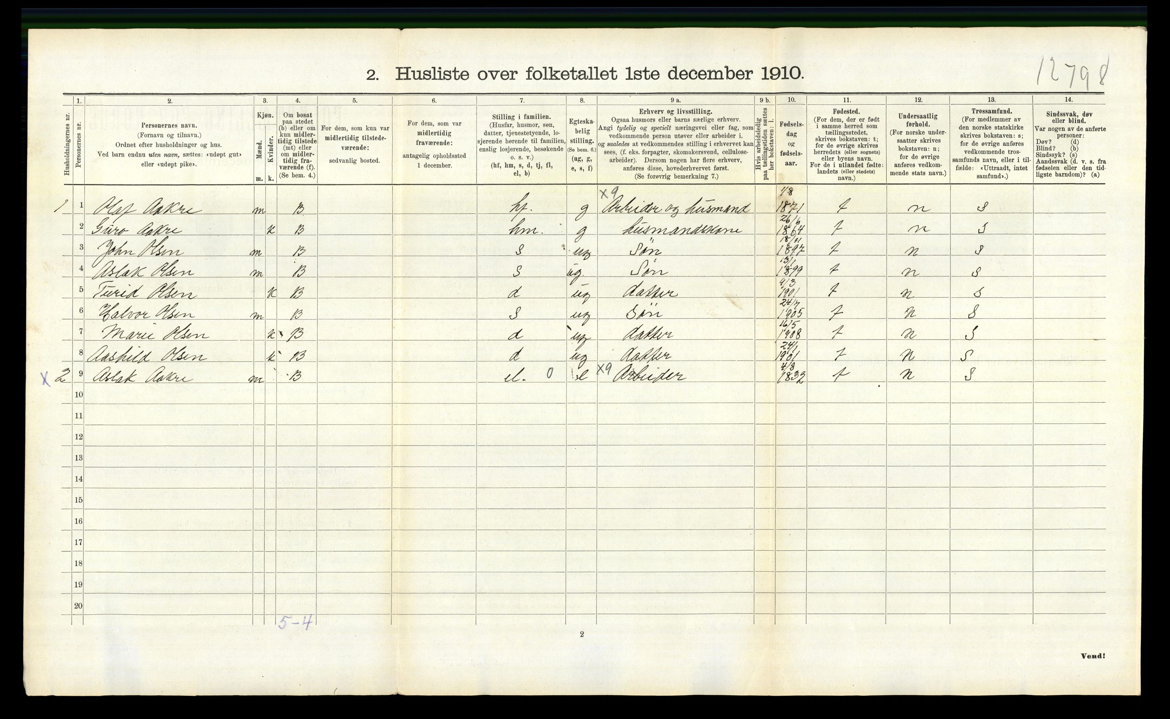 RA, 1910 census for Nissedal, 1910, p. 289