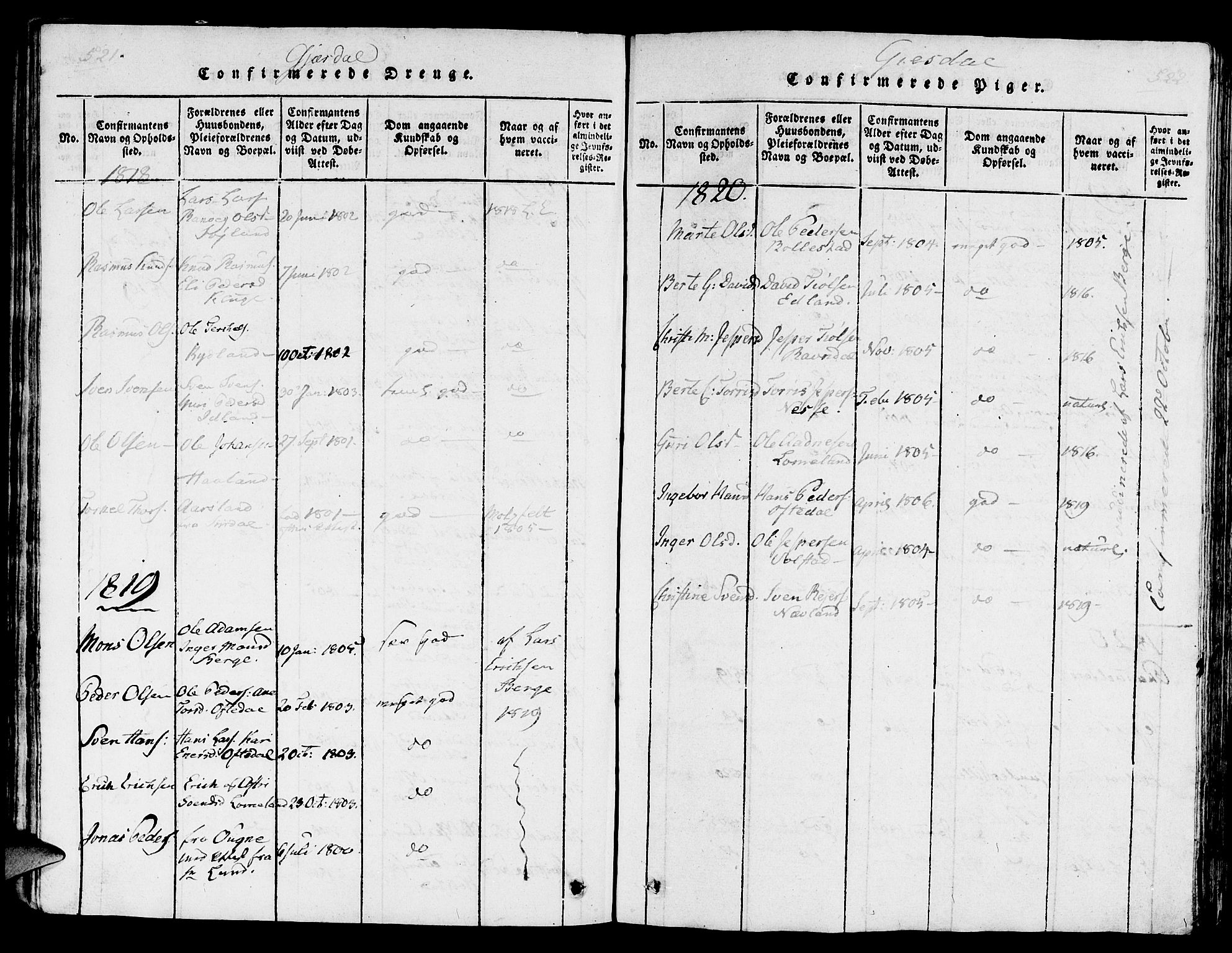 Lye sokneprestkontor, SAST/A-101794/001/30/30BA/L0003: Parish register (official) no. A 3 /2, 1816-1826, p. 521-522