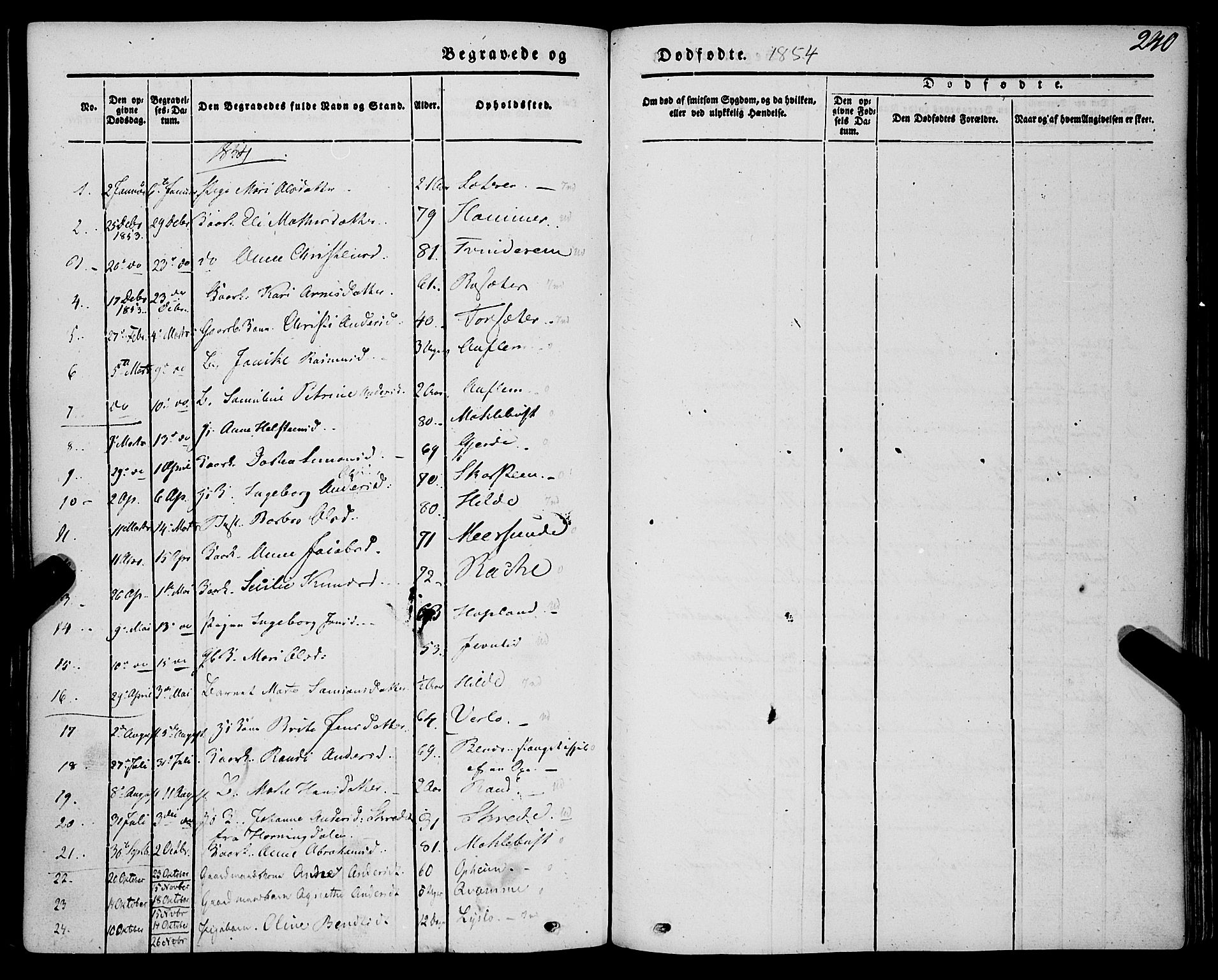 Innvik sokneprestembete, AV/SAB-A-80501: Parish register (official) no. A 5, 1847-1865, p. 240