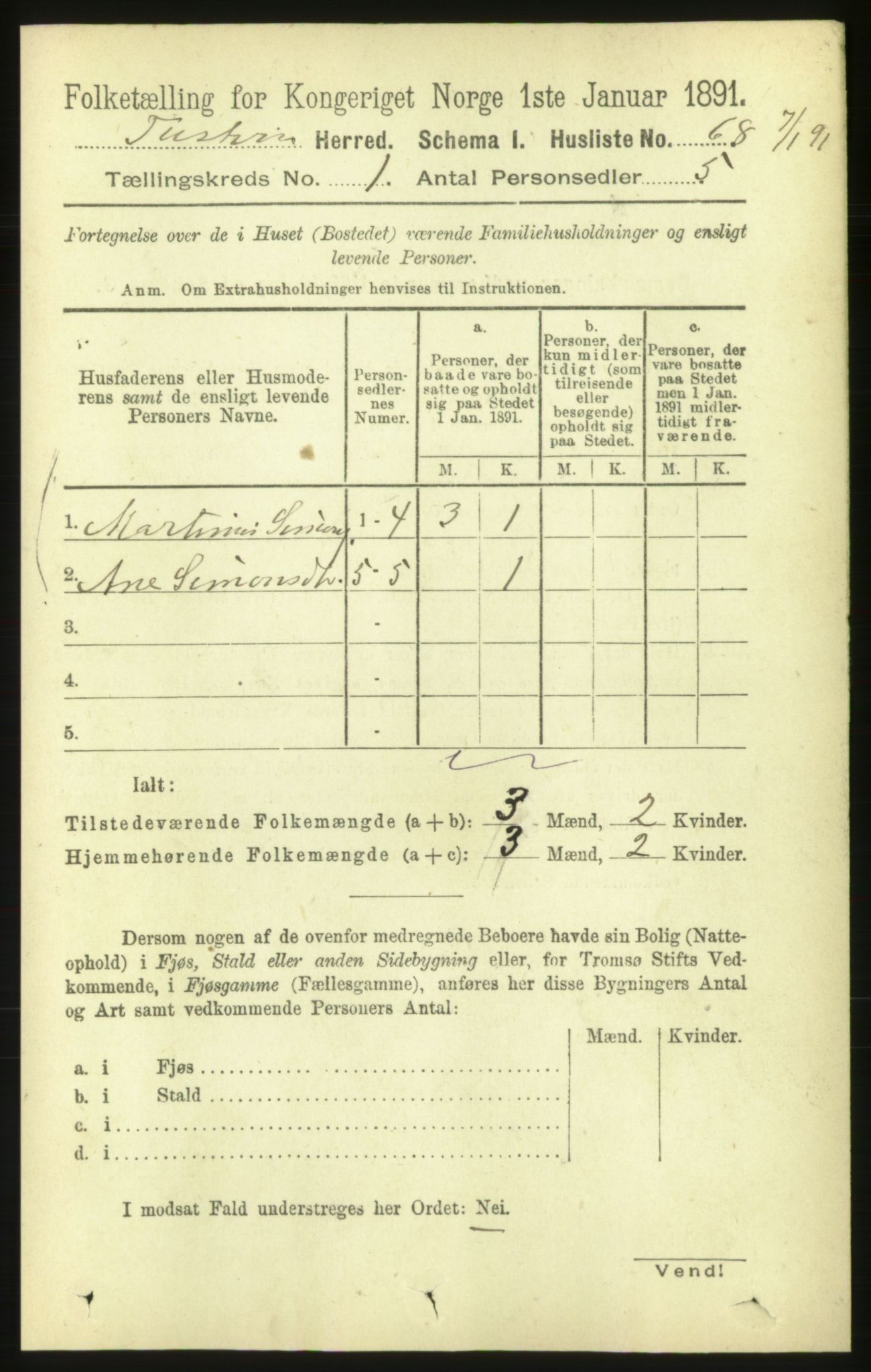 RA, 1891 census for 1572 Tustna, 1891, p. 88