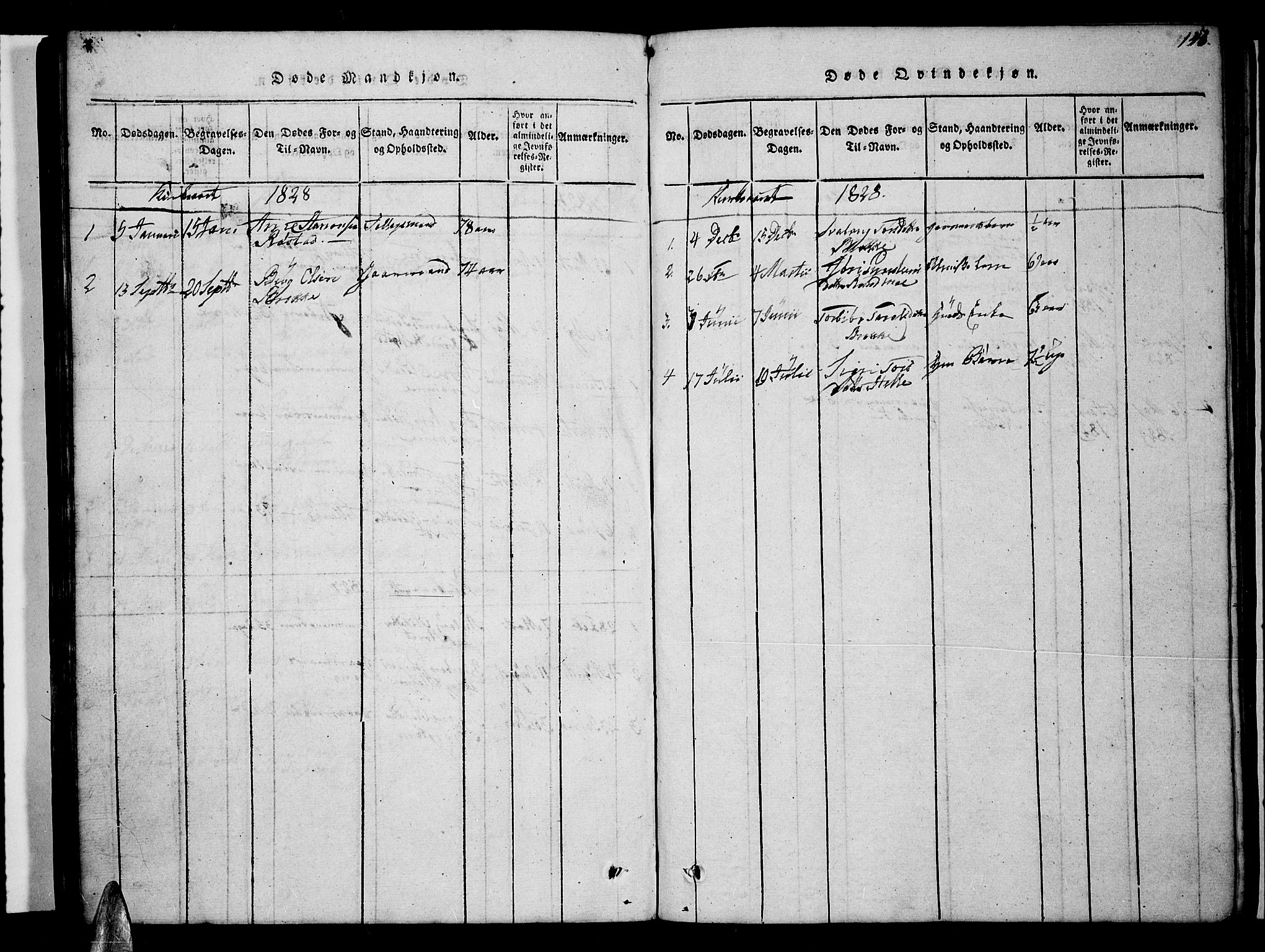 Valle sokneprestkontor, AV/SAK-1111-0044/F/Fb/Fbc/L0001: Parish register (copy) no. B 1 /2, 1816-1829, p. 147