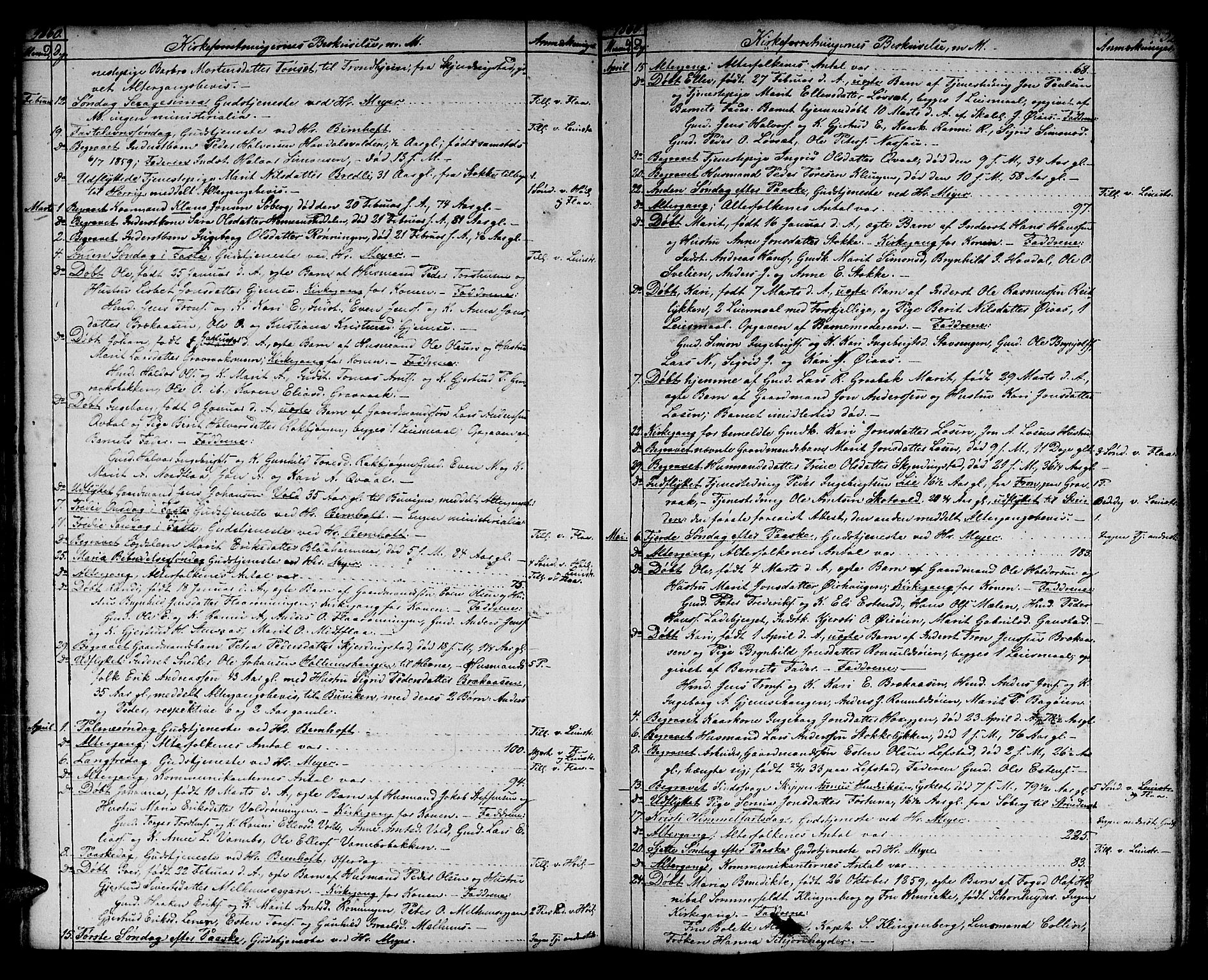 Ministerialprotokoller, klokkerbøker og fødselsregistre - Sør-Trøndelag, AV/SAT-A-1456/691/L1093: Parish register (copy) no. 691C04, 1852-1879, p. 52