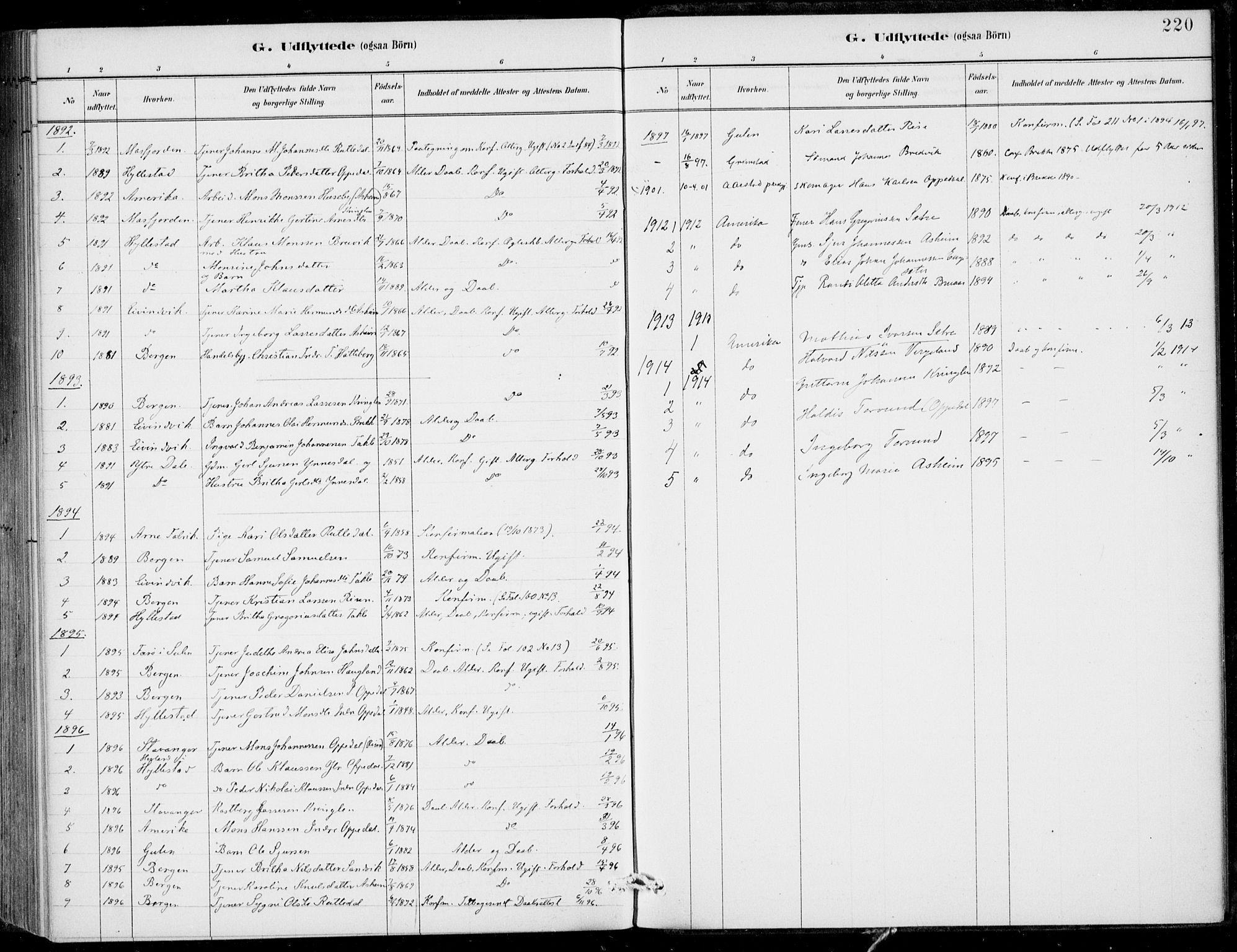 Gulen sokneprestembete, SAB/A-80201/H/Haa/Haac/L0002: Parish register (official) no. C  2, 1882-1914, p. 220