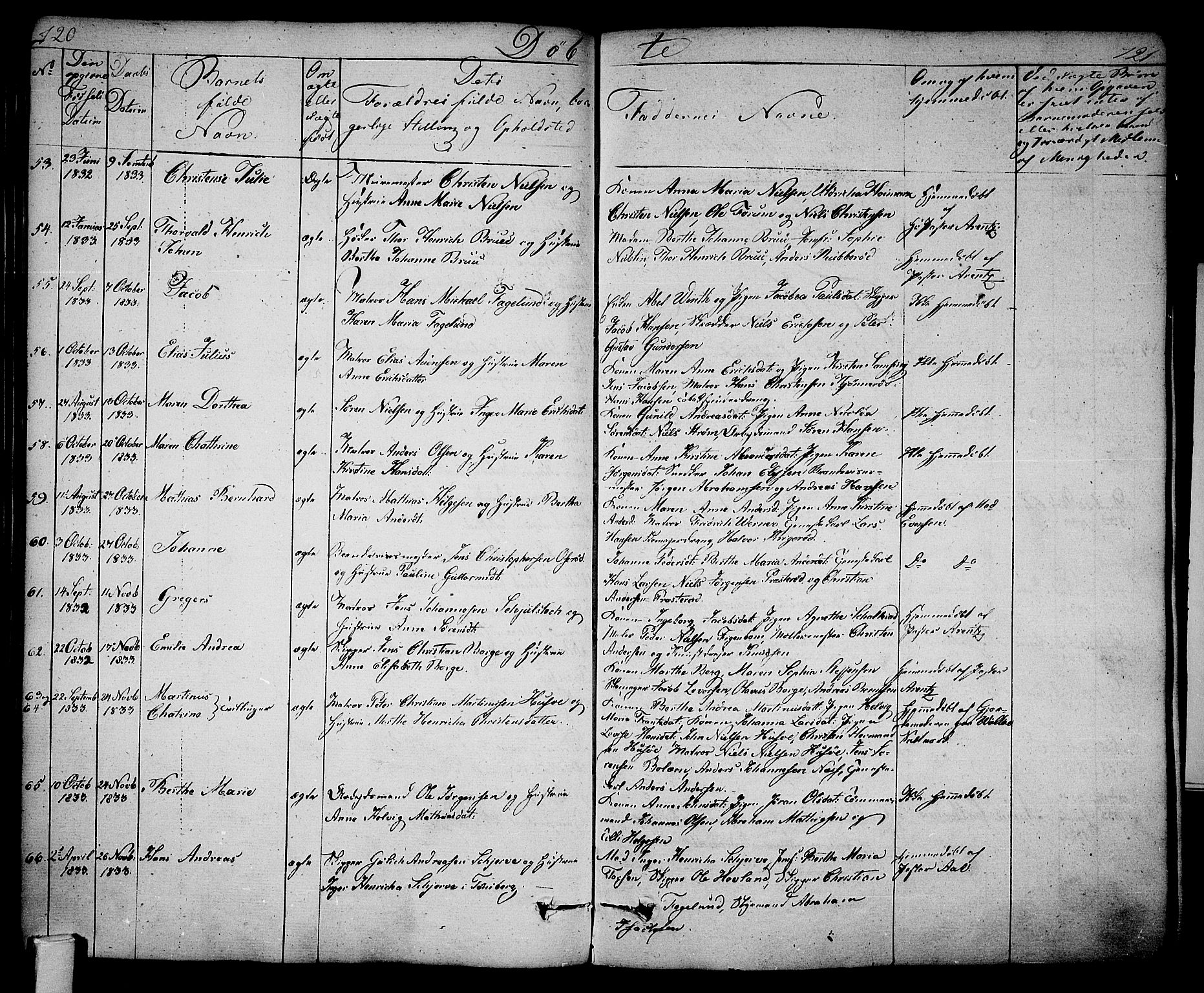 Tønsberg kirkebøker, AV/SAKO-A-330/F/Fa/L0005: Parish register (official) no. I 5, 1827-1836, p. 120-121