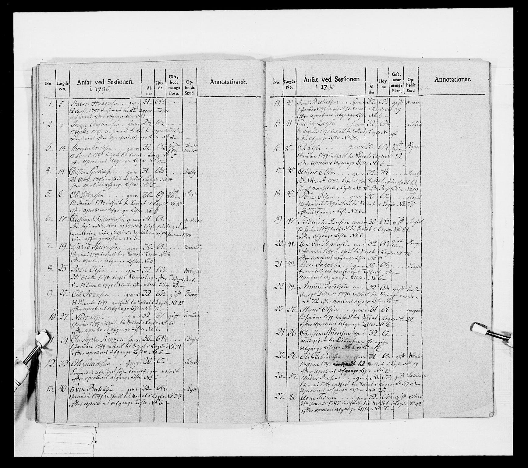 Generalitets- og kommissariatskollegiet, Det kongelige norske kommissariatskollegium, RA/EA-5420/E/Eh/L0040: 1. Akershusiske nasjonale infanteriregiment, 1792-1800, p. 566