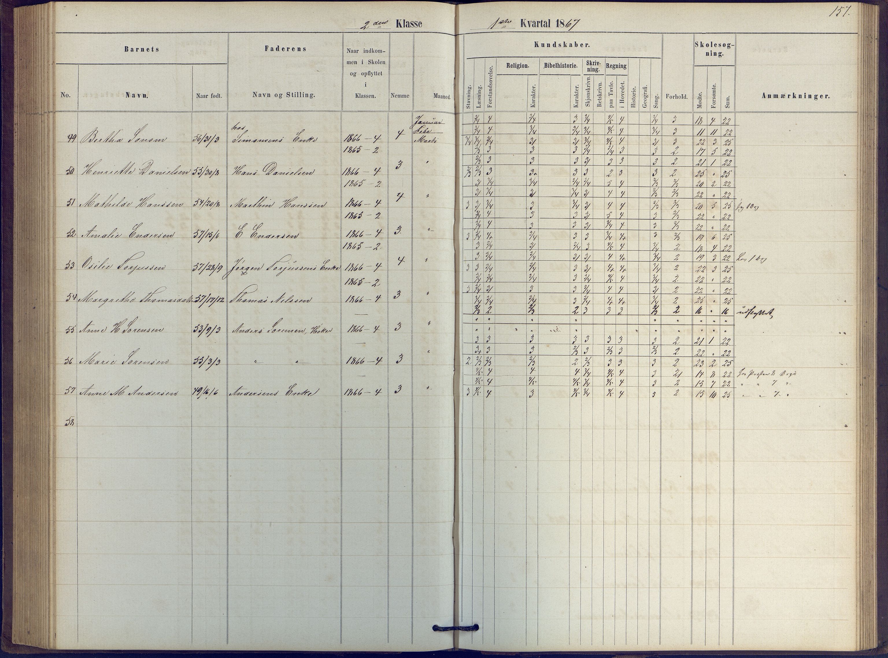 Arendal kommune, Katalog I, AAKS/KA0906-PK-I/07/L0039: Protokoll for 2. klasse, 1862-1869, p. 157