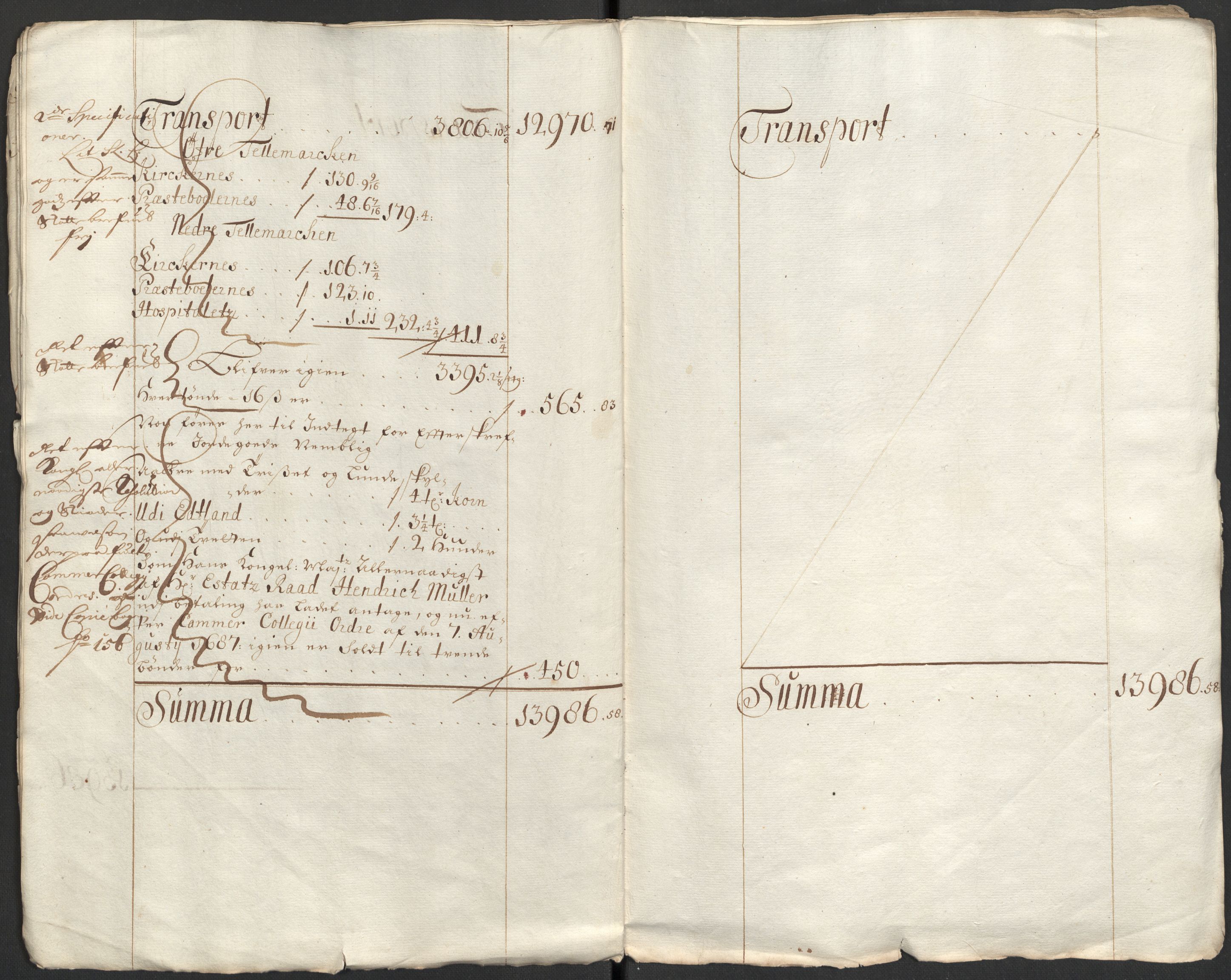 Rentekammeret inntil 1814, Reviderte regnskaper, Fogderegnskap, RA/EA-4092/R35/L2086: Fogderegnskap Øvre og Nedre Telemark, 1687-1689, p. 10