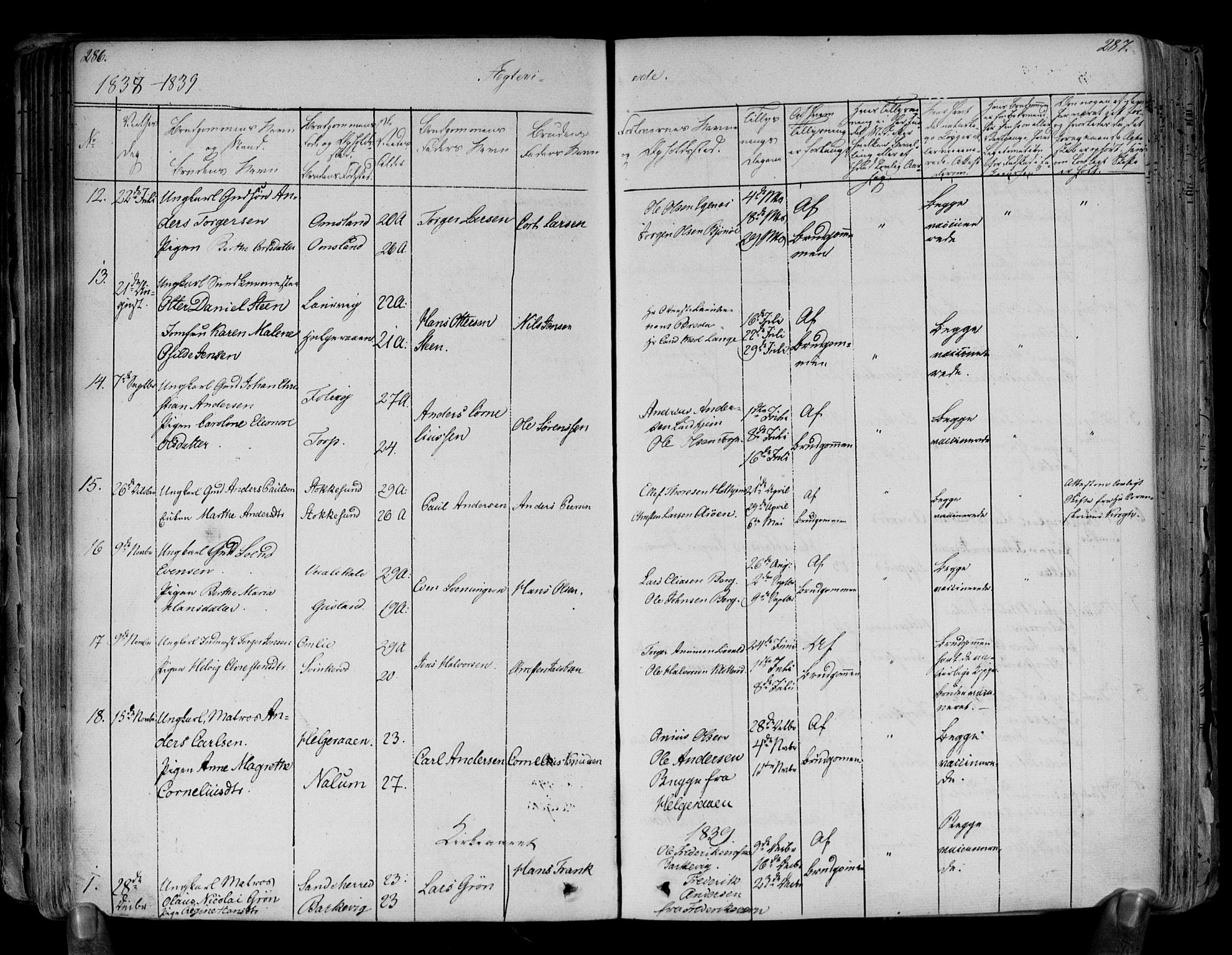 Brunlanes kirkebøker, AV/SAKO-A-342/F/Fa/L0003: Parish register (official) no. I 3, 1834-1845, p. 286-287