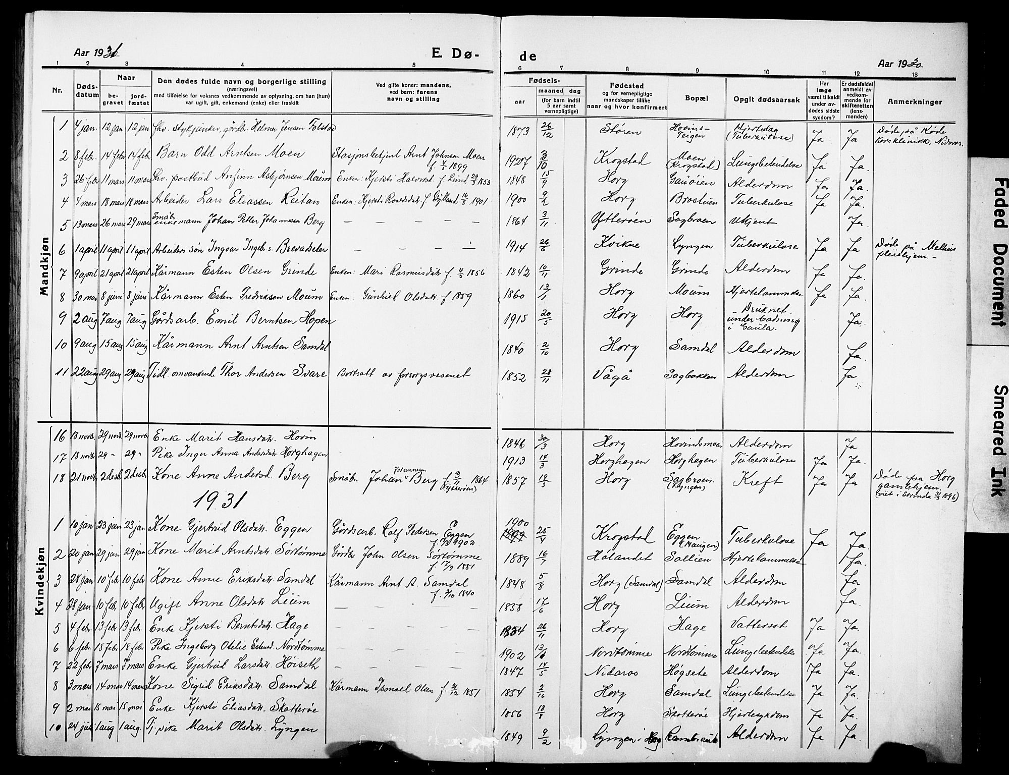 Ministerialprotokoller, klokkerbøker og fødselsregistre - Sør-Trøndelag, SAT/A-1456/692/L1113: Parish register (copy) no. 692C08, 1918-1932