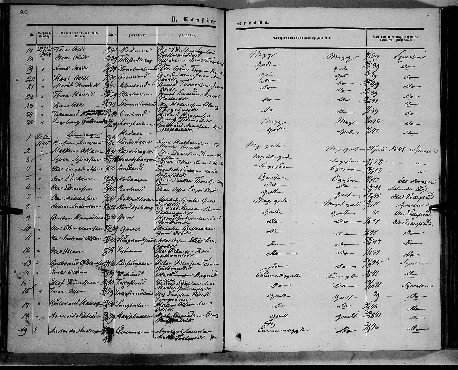Sør-Aurdal prestekontor, SAH/PREST-128/H/Ha/Haa/L0007: Parish register (official) no. 7, 1849-1876, p. 82