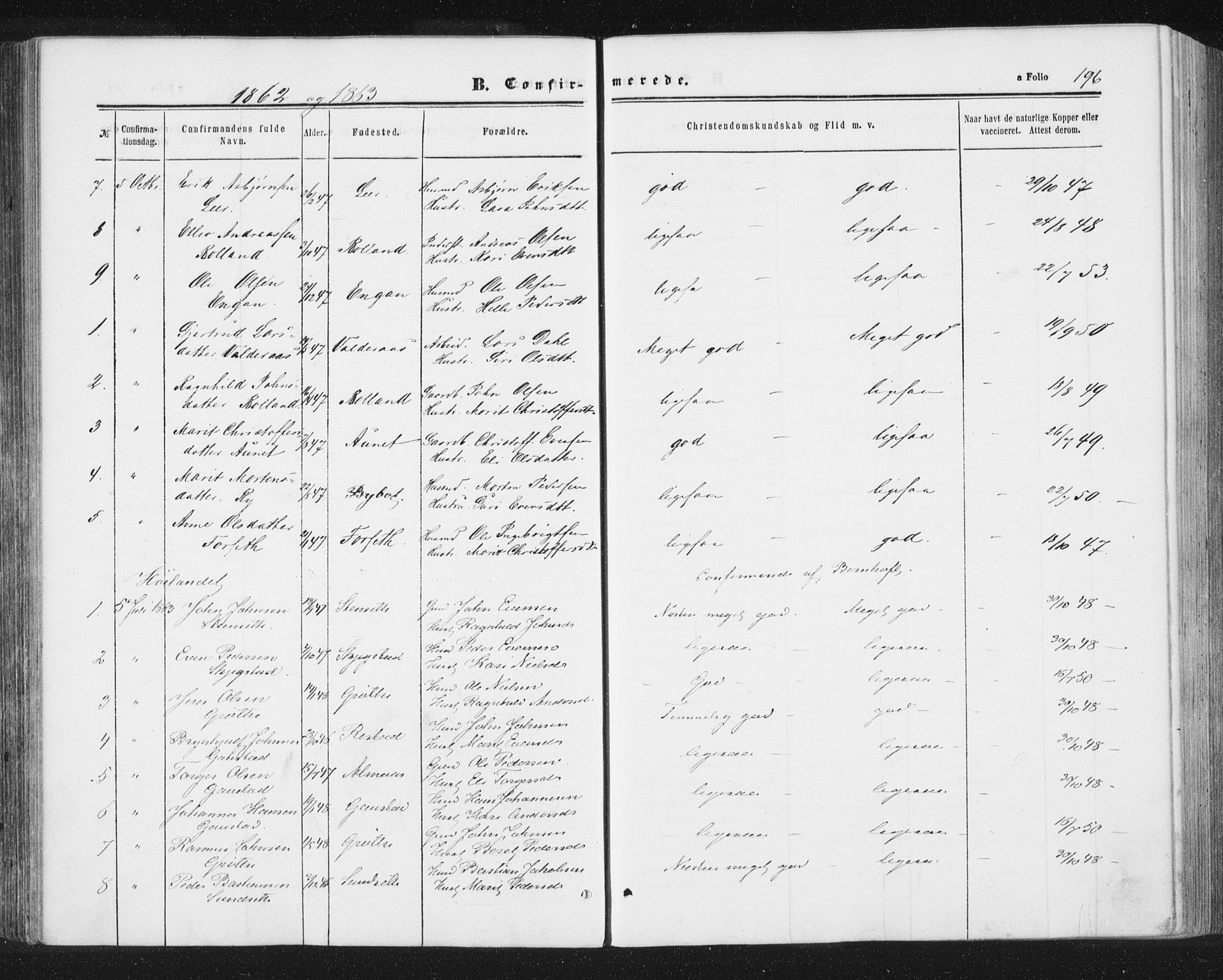 Ministerialprotokoller, klokkerbøker og fødselsregistre - Sør-Trøndelag, SAT/A-1456/691/L1077: Parish register (official) no. 691A09, 1862-1873, p. 196