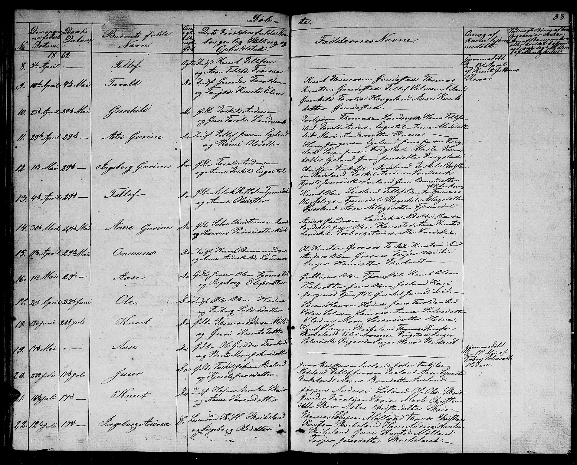 Evje sokneprestkontor, AV/SAK-1111-0008/F/Fb/Fbc/L0002: Parish register (copy) no. B 2, 1849-1876, p. 38